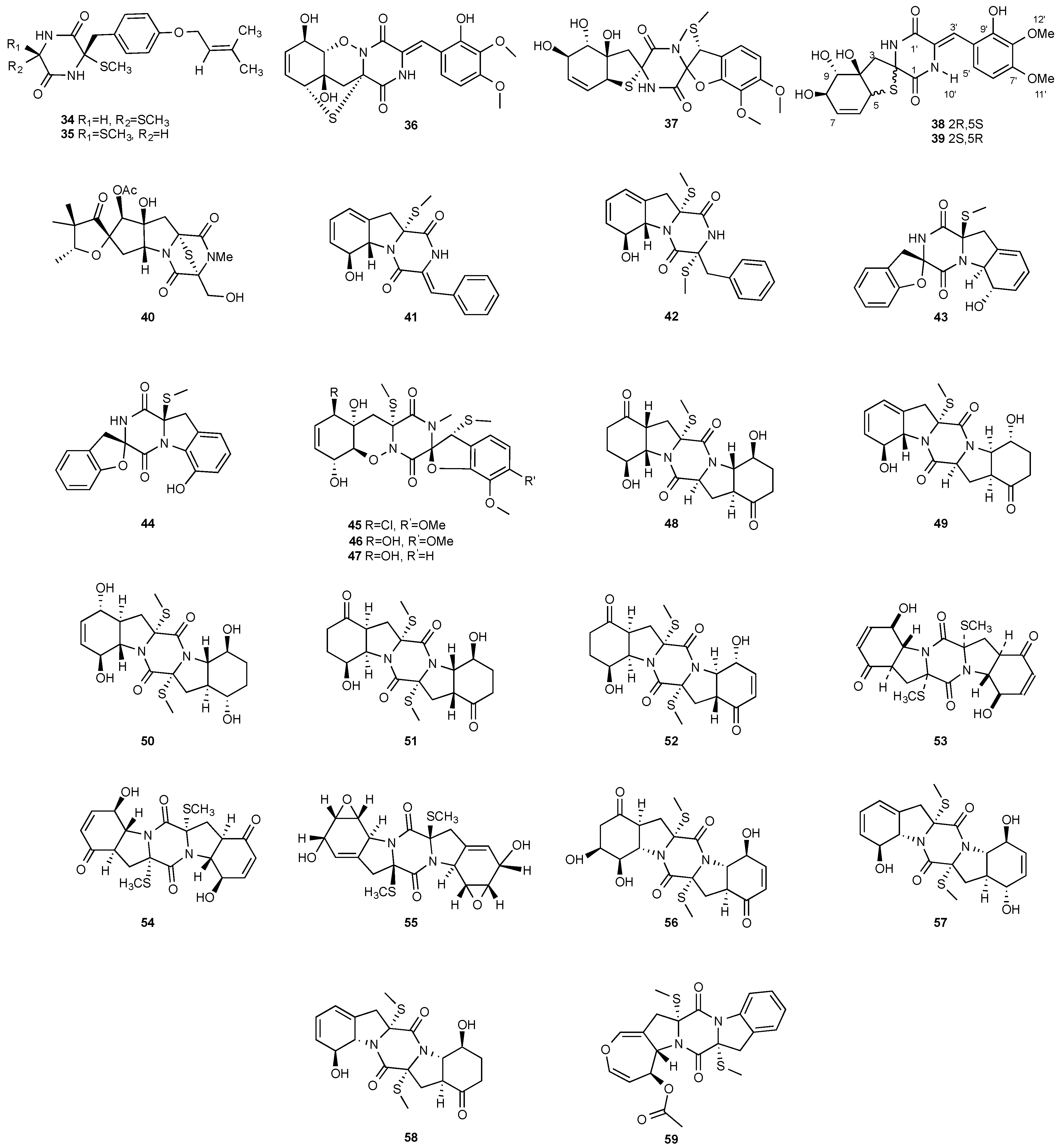 Jof 08 00628 g002 550