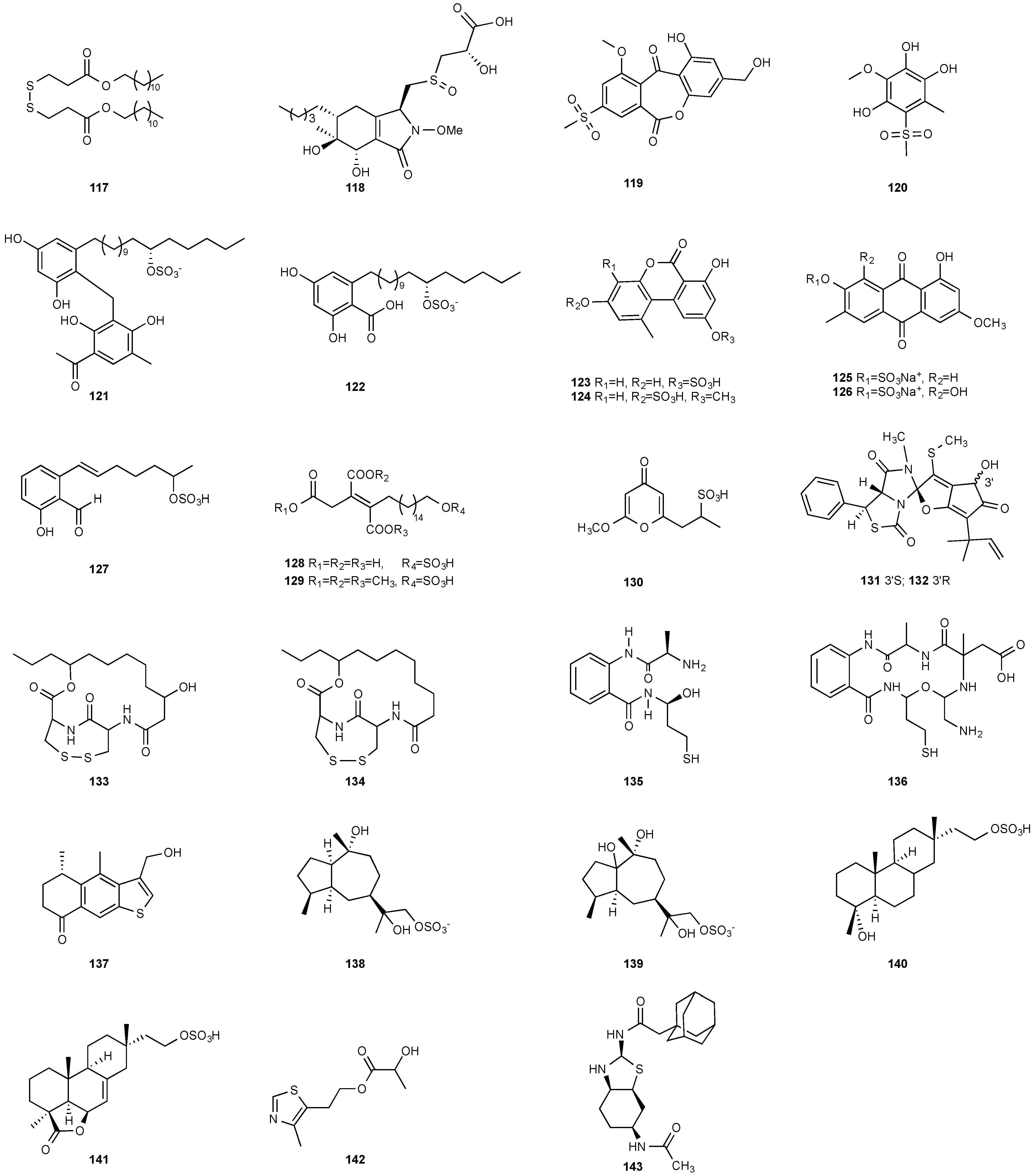 Jof 08 00628 g005 550