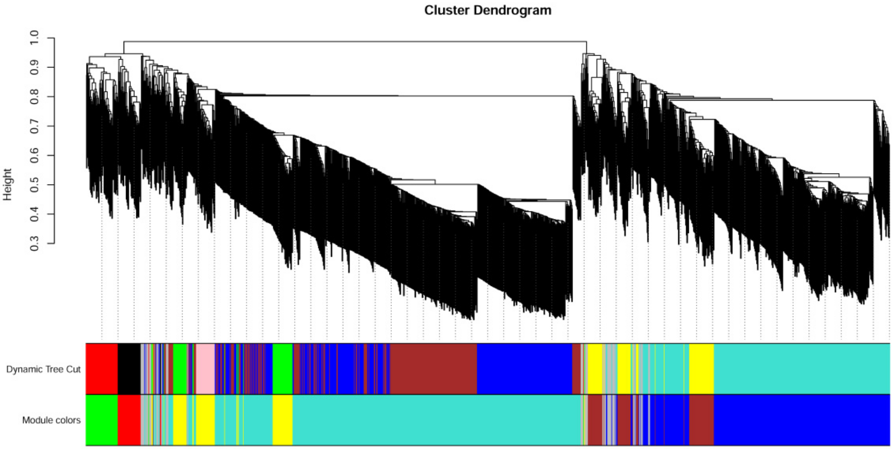 Jof 08 00652 g009 550
