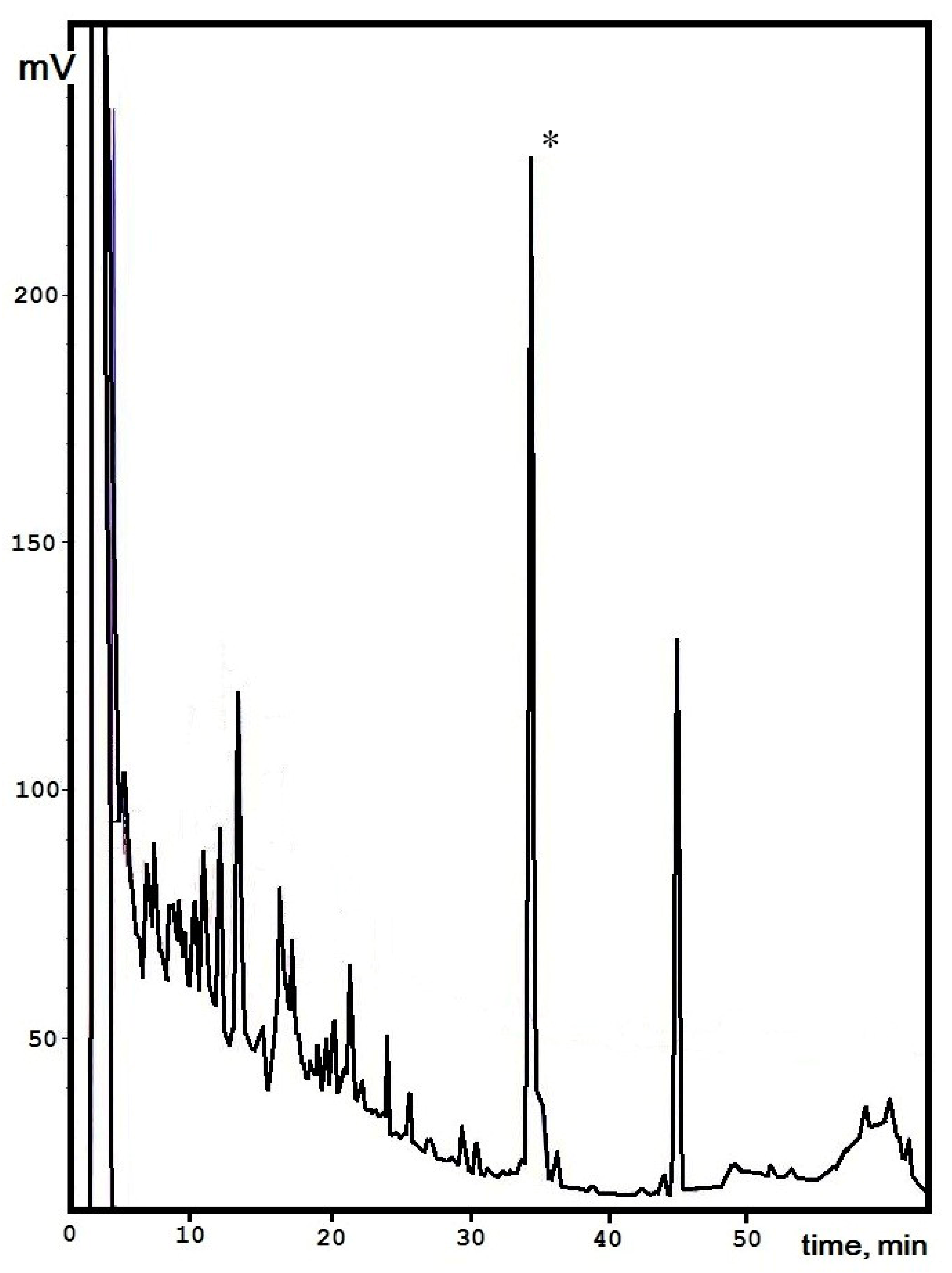 Jof 08 00659 g001 Jof 08 00659 g001