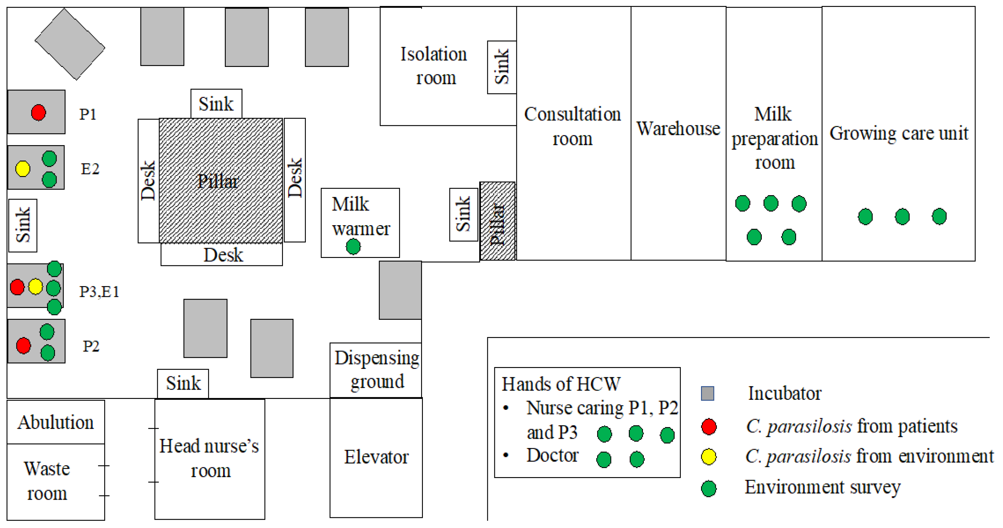 Jof 08 00700 g002 550