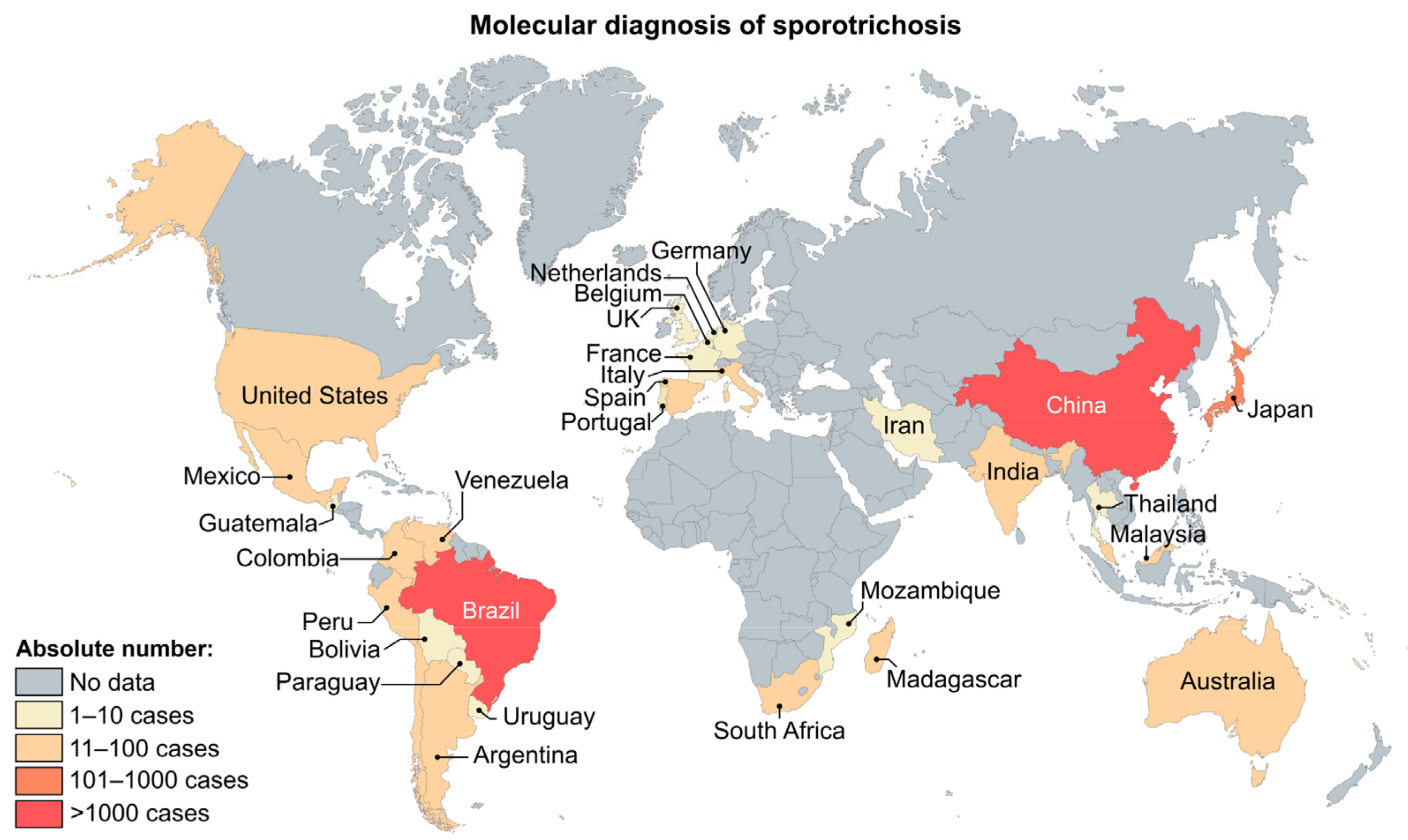 Jof 08 00809 g008 Jof 08 00809 g008