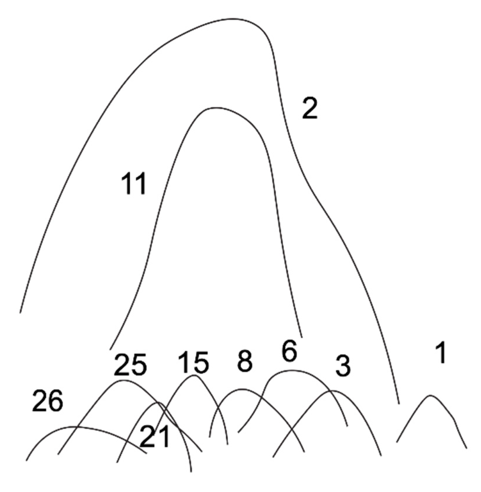 Jof 08 00859 g008 Jof 08 00859 g008