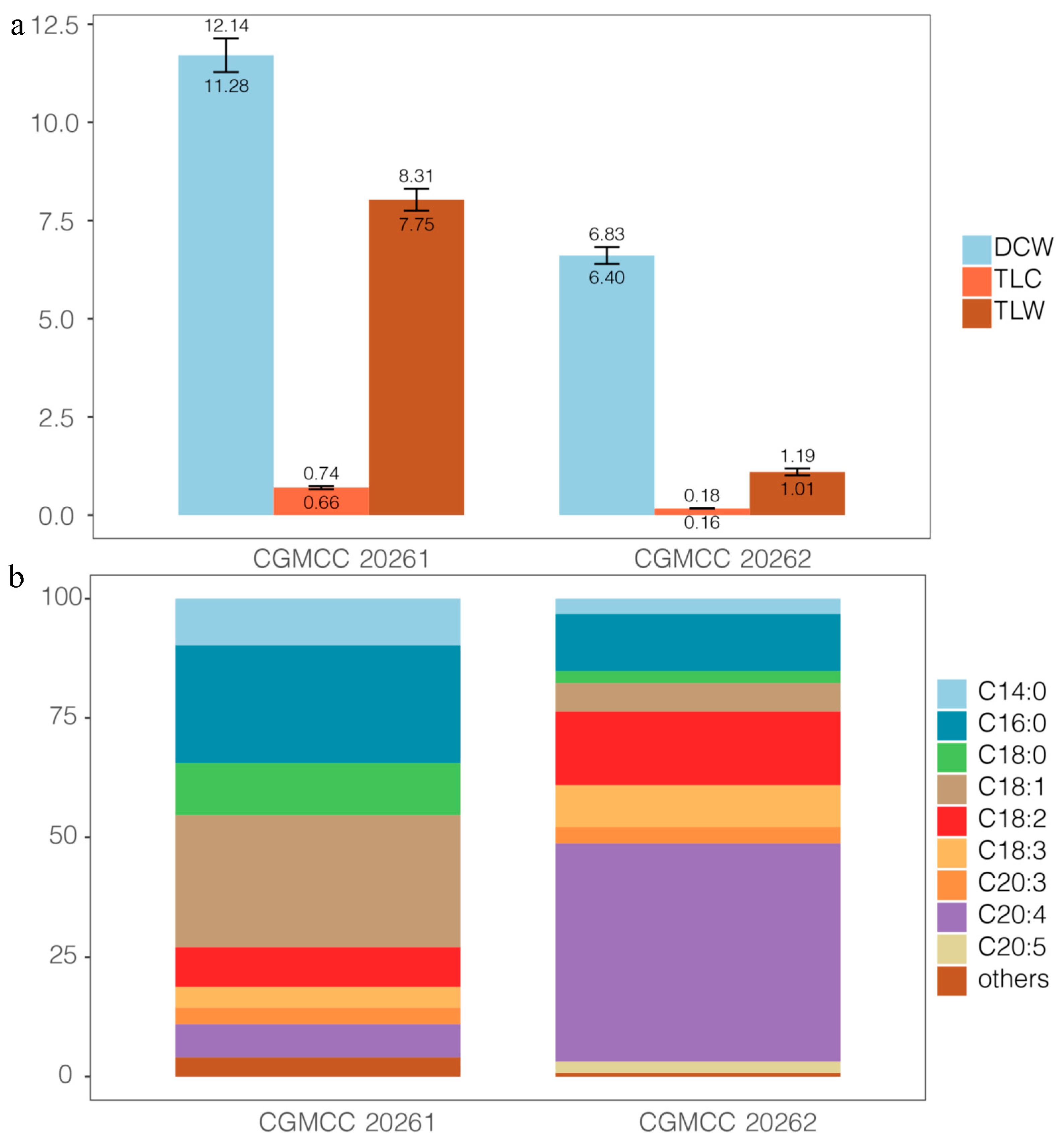 Jof 08 00891 g001 550