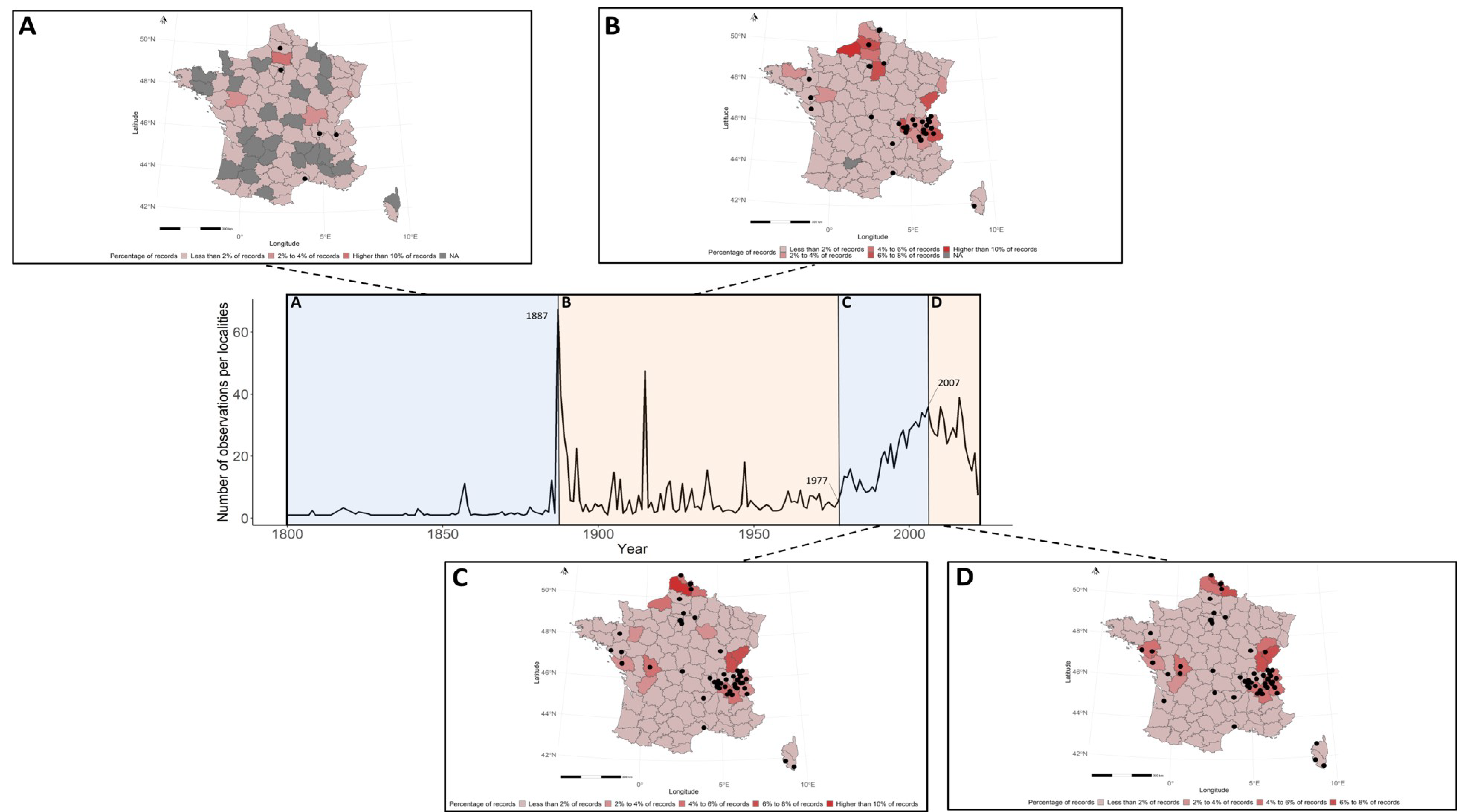 Jof 08 00926 g003c 550