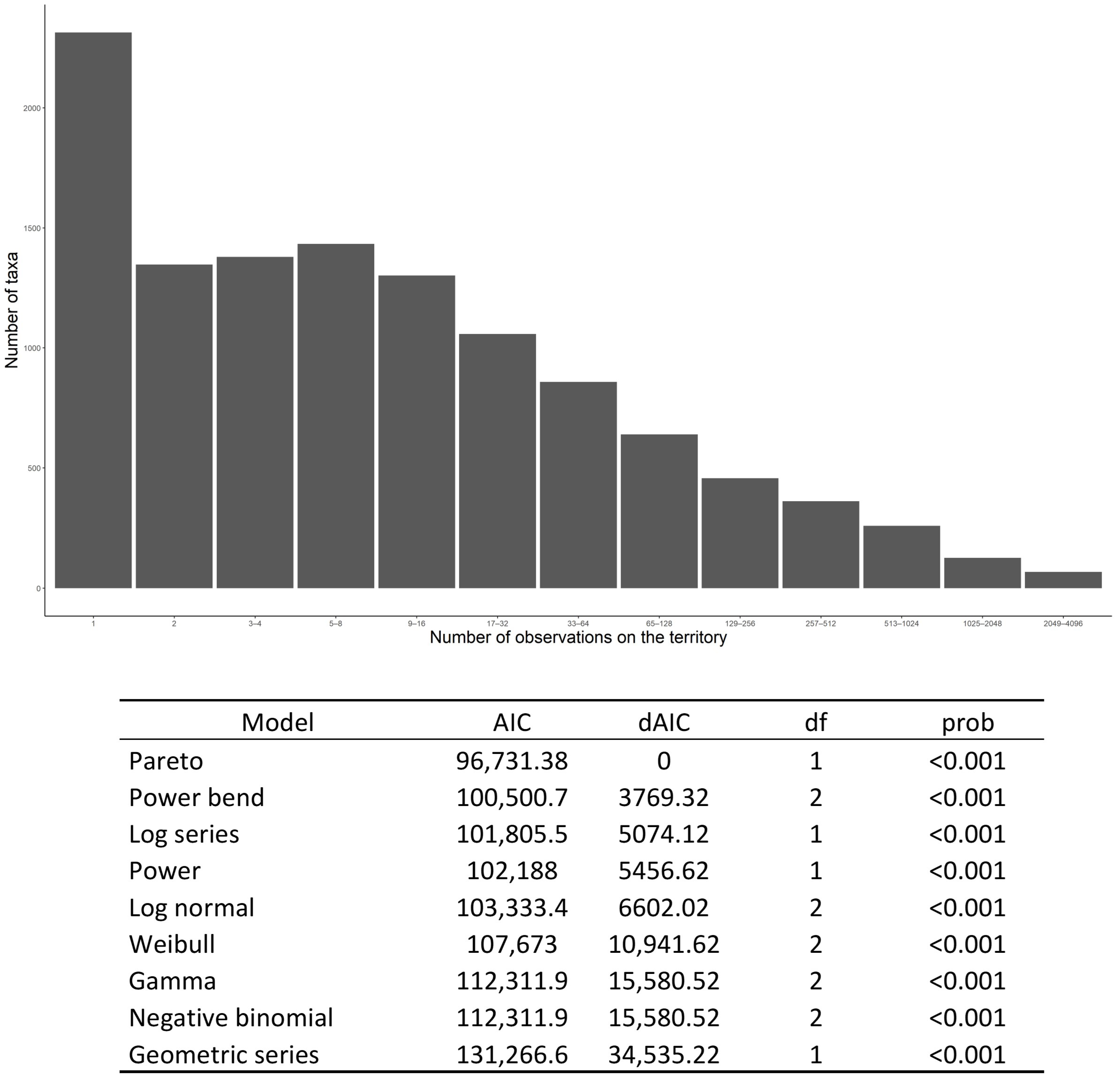 Jof 08 00926 g005 550