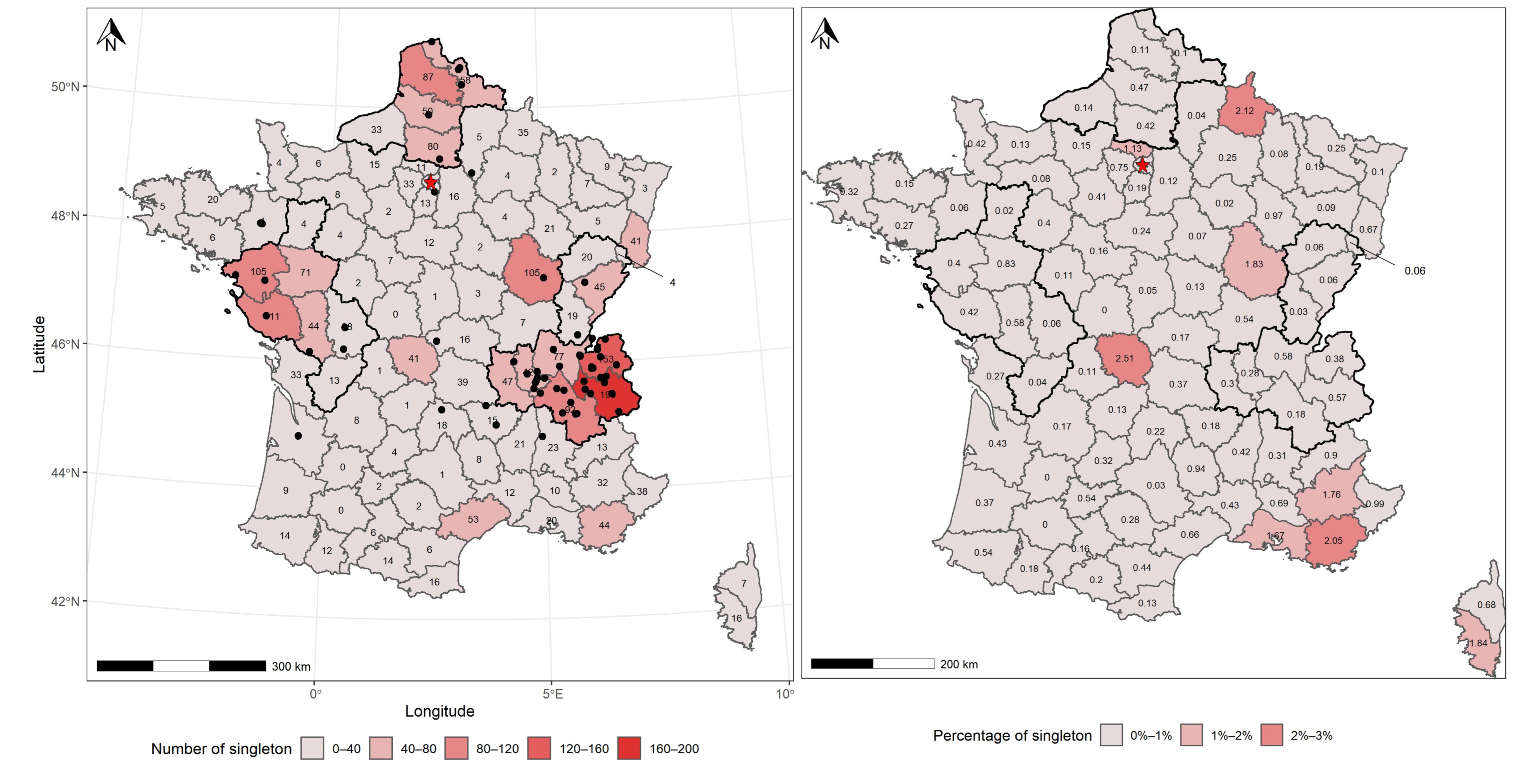 Jof 08 00926 g006 550