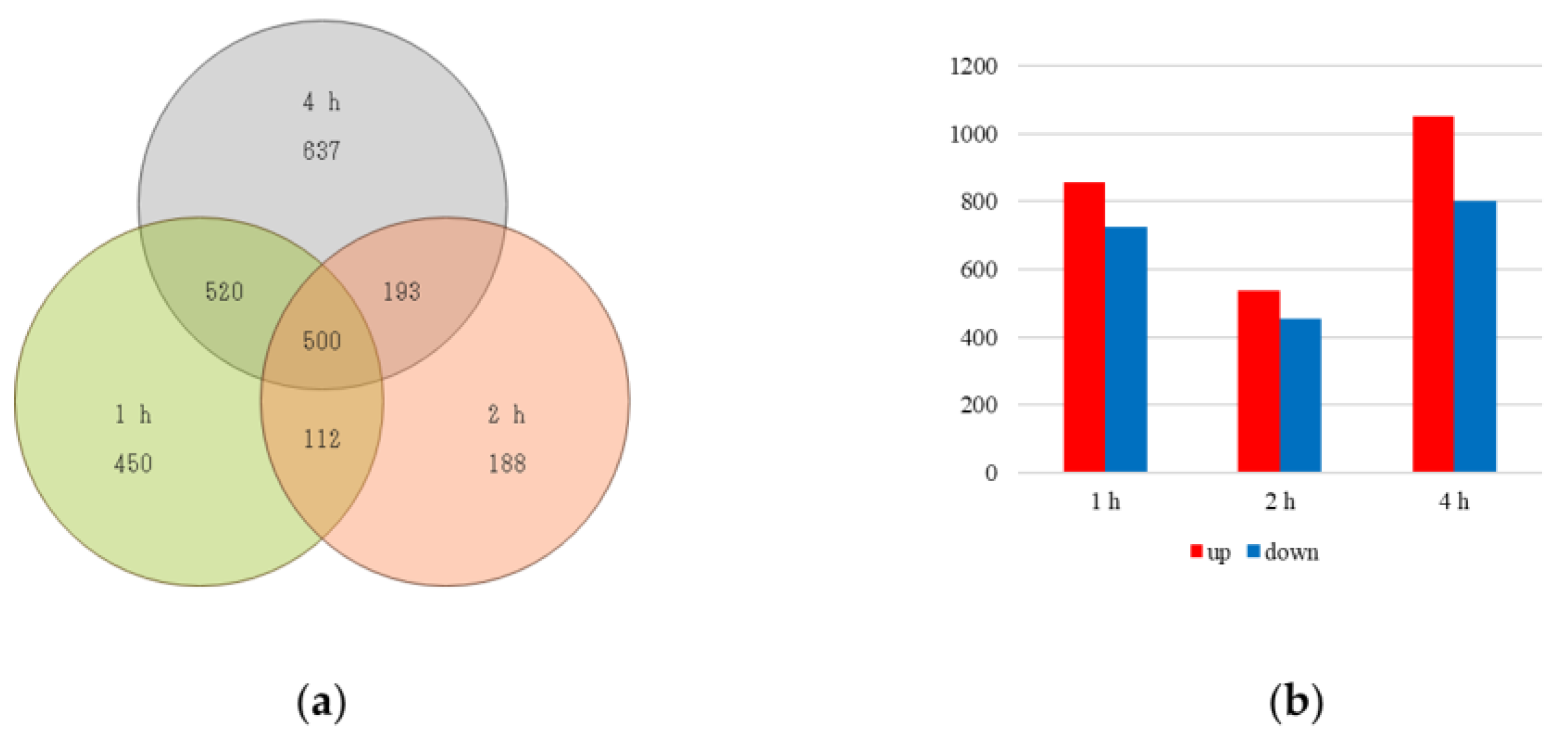 Jof 08 01011 g001 Jof 08 01011 g001