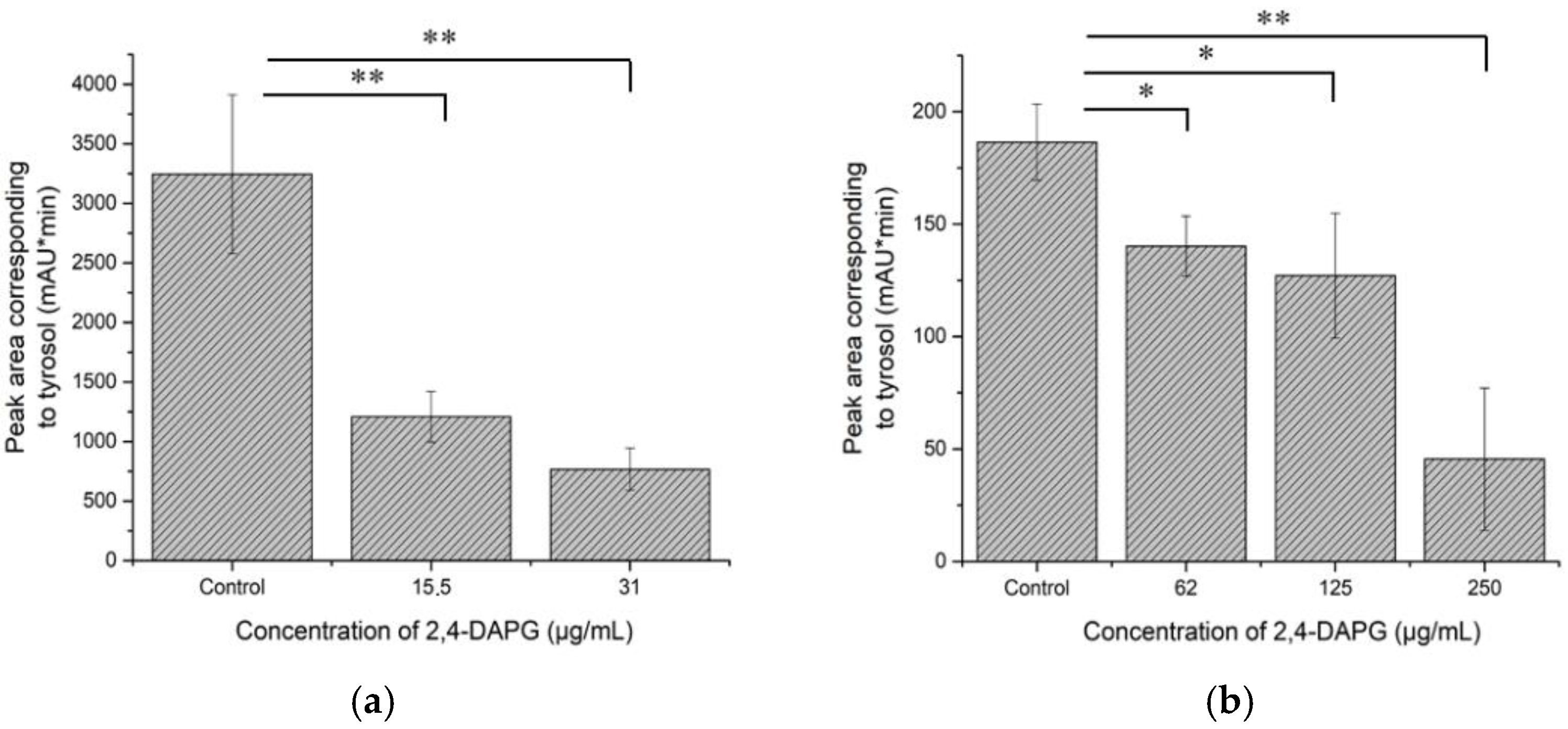 Jof 08 01018 g008 Jof 08 01018 g008