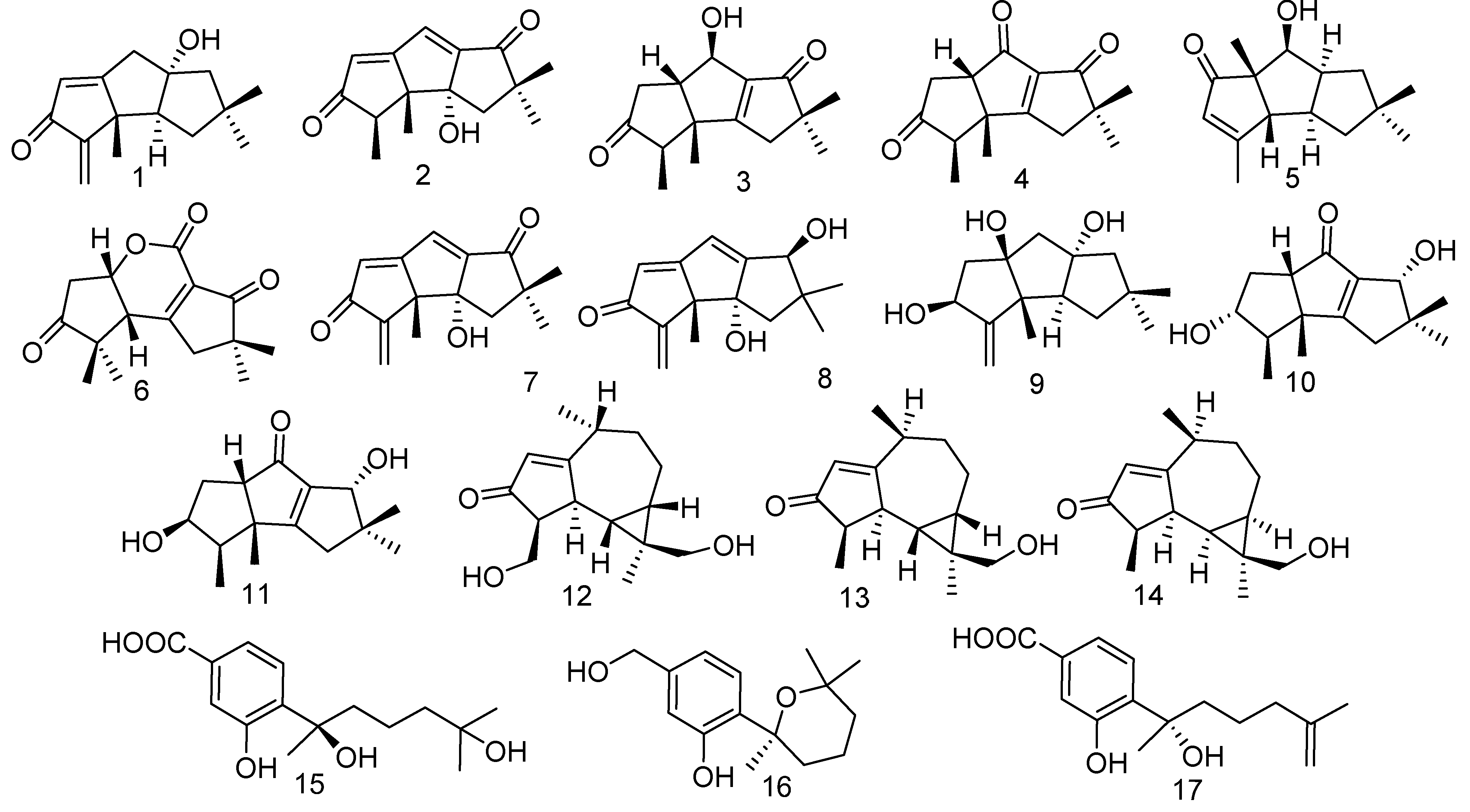 Jof 08 01043 g001 Jof 08 01043 g001