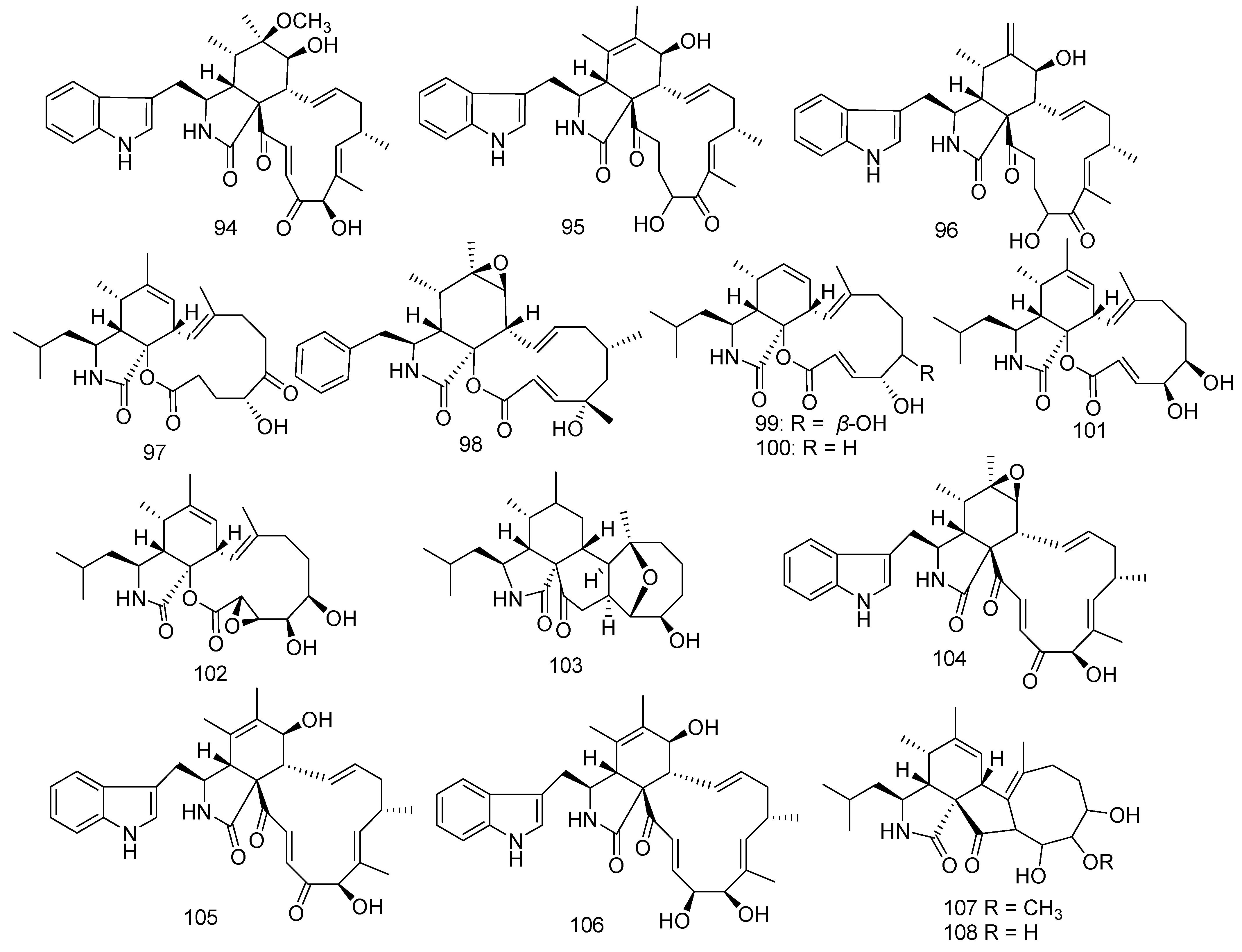 Jof 08 01043 g007 Jof 08 01043 g007