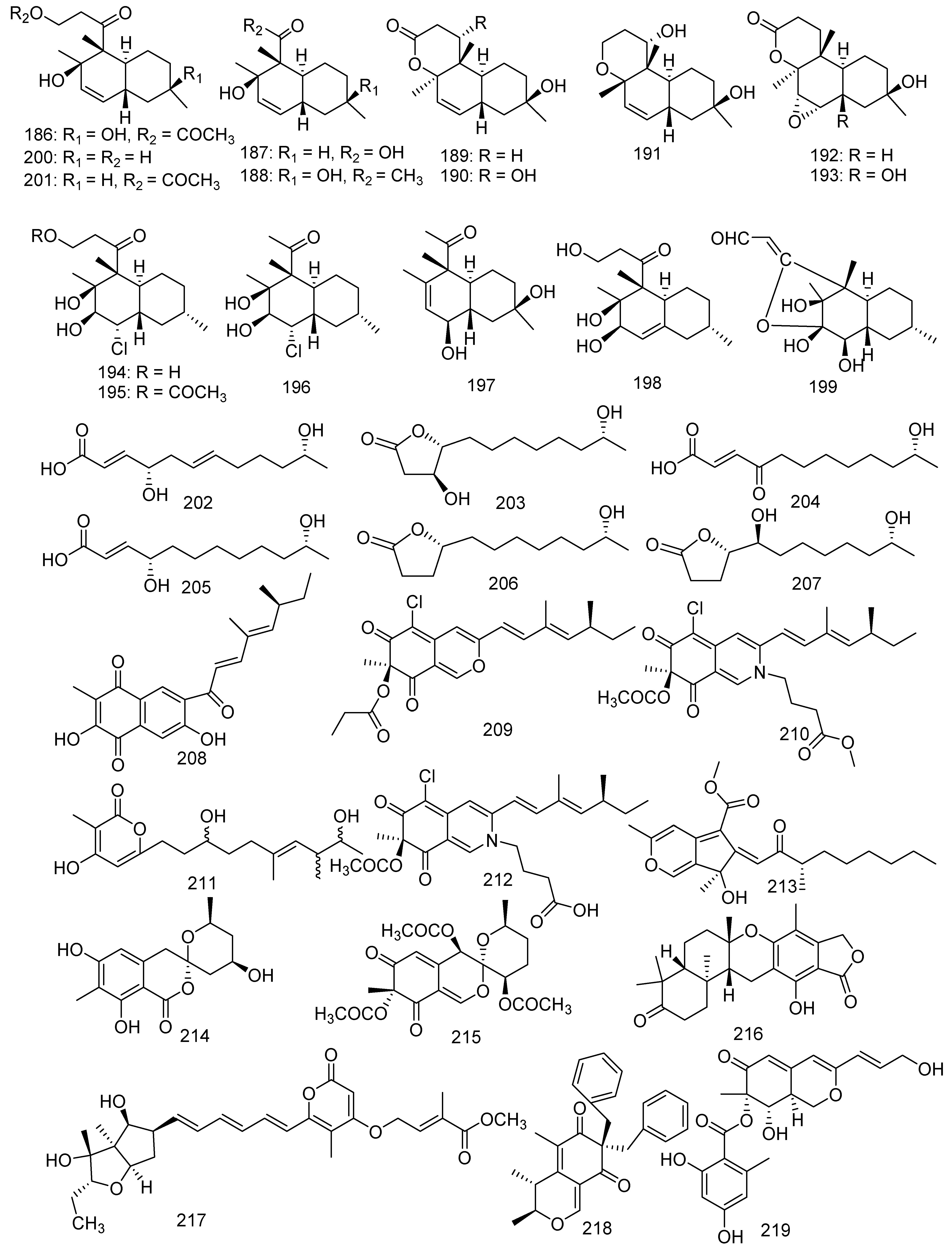 Jof 08 01043 g011a Jof 08 01043 g011a