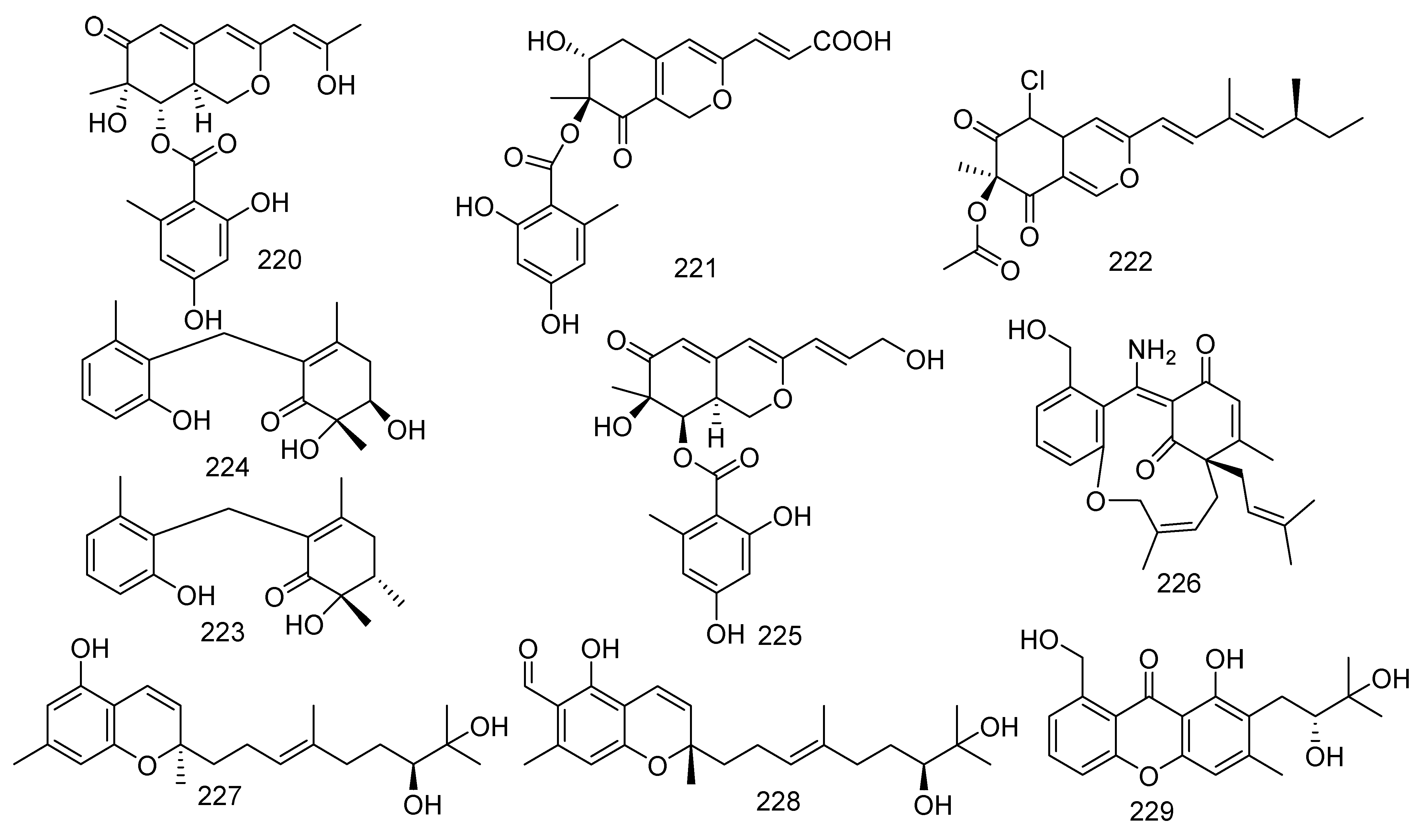 Jof 08 01043 g011b Jof 08 01043 g011b