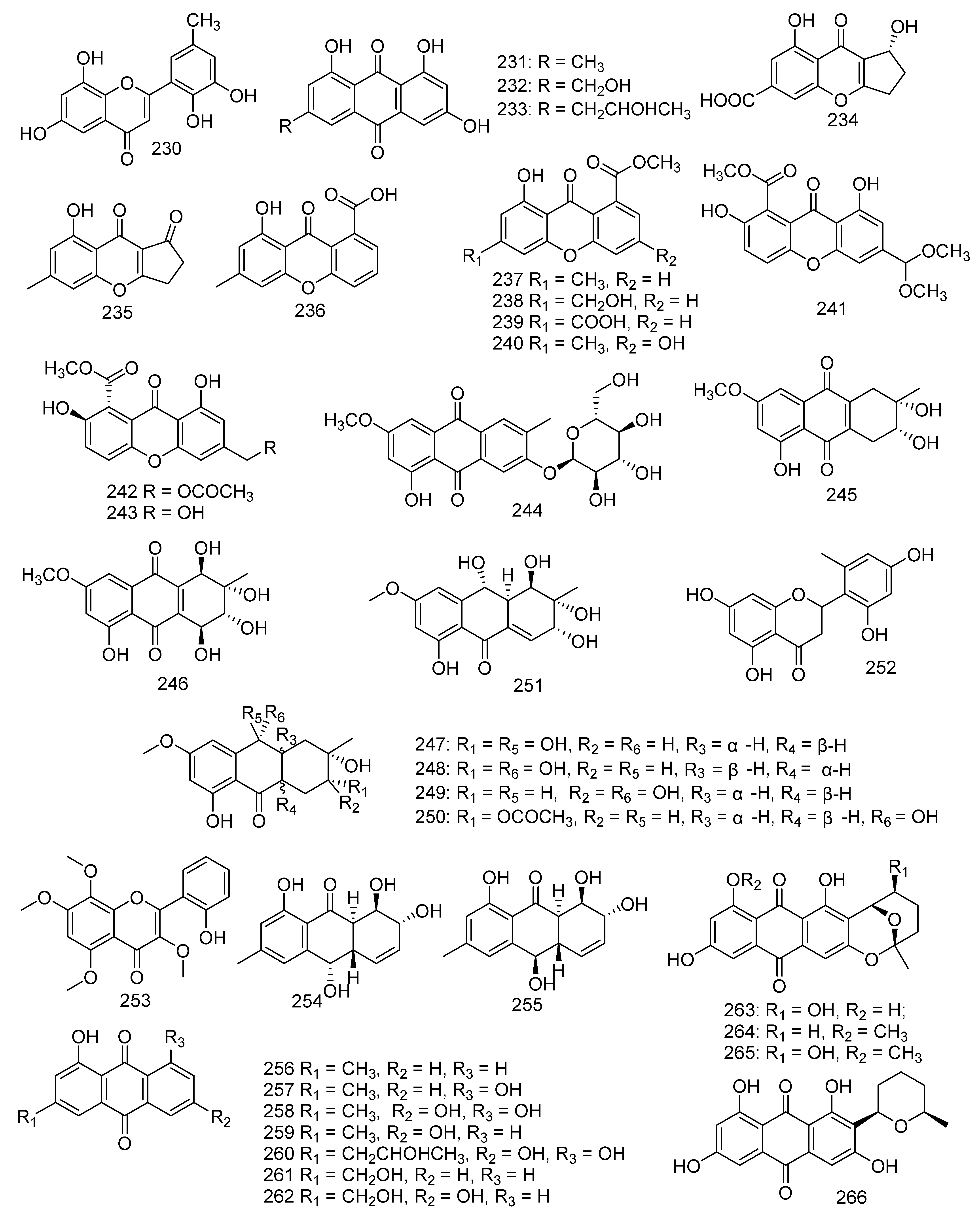 Jof 08 01043 g012 Jof 08 01043 g012
