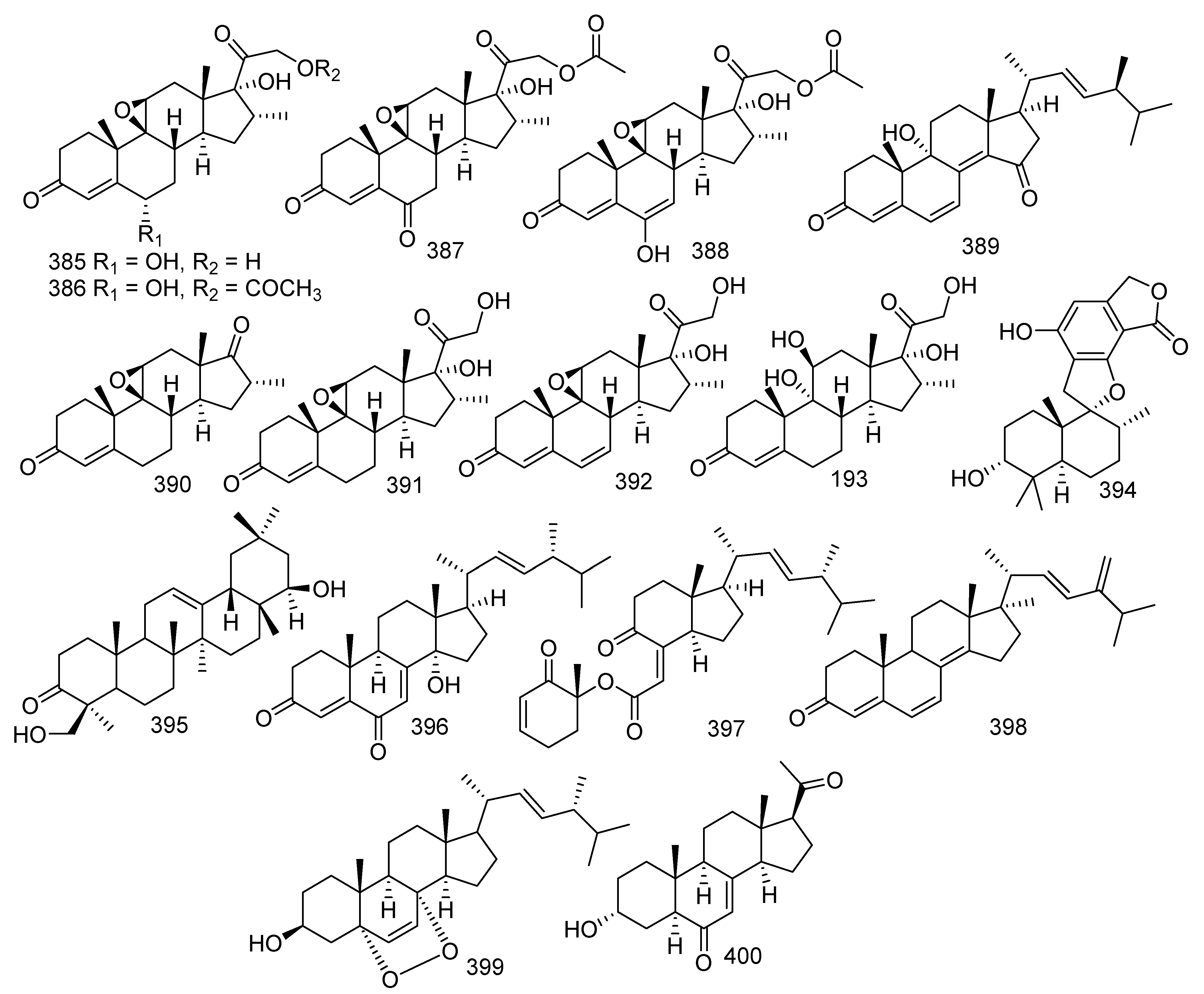 Jof 08 01043 g017 Jof 08 01043 g017