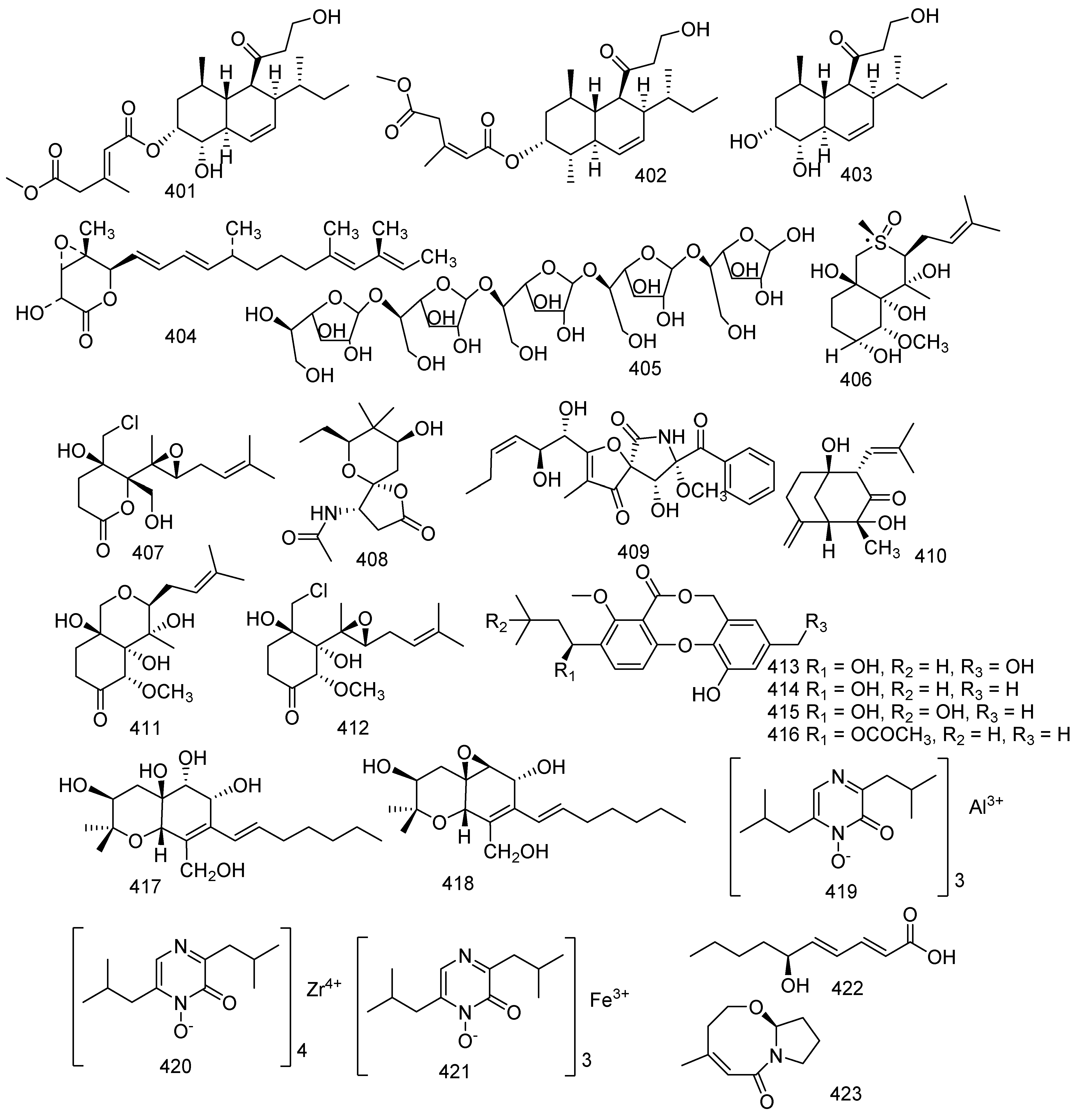 Jof 08 01043 g018 Jof 08 01043 g018