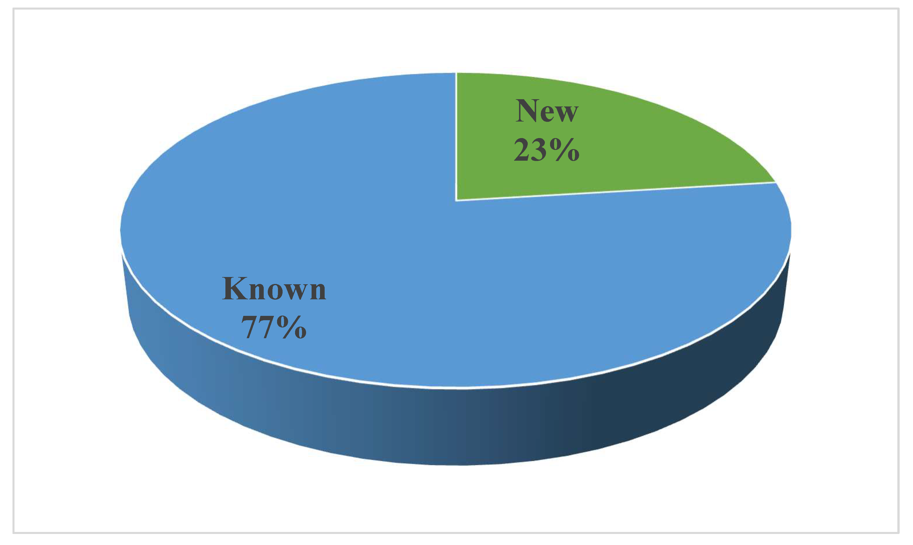 Jof 08 01043 g023 Jof 08 01043 g023