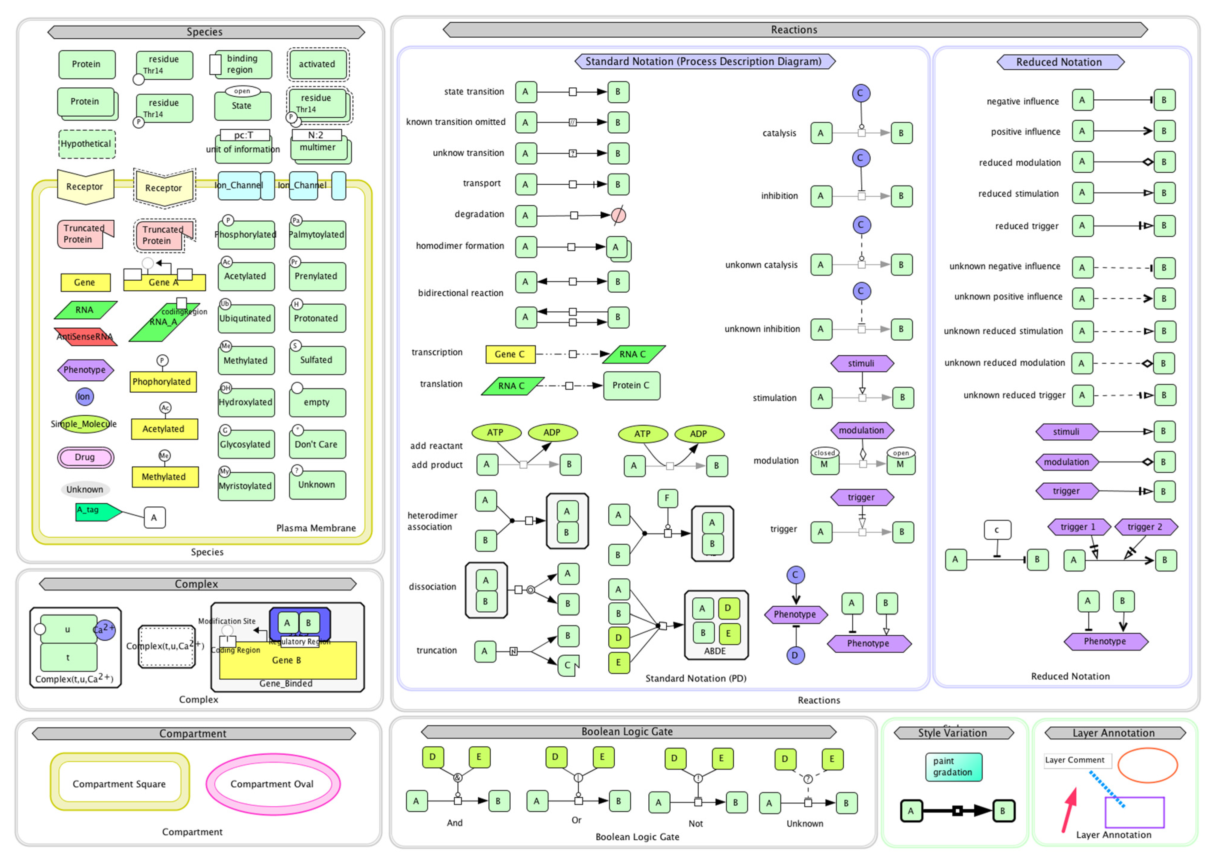 Jof 08 01073 g001 Jof 08 01073 g001