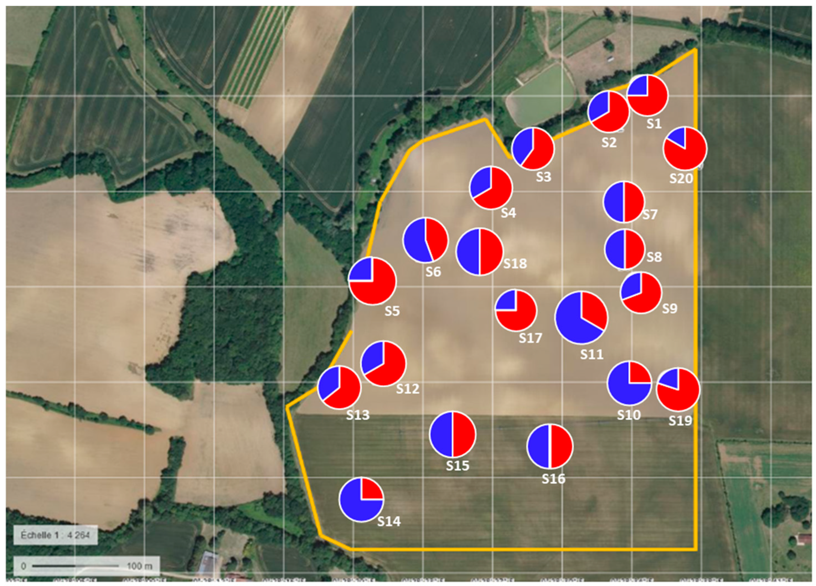 Jof 08 01084 g004 Jof 08 01084 g004