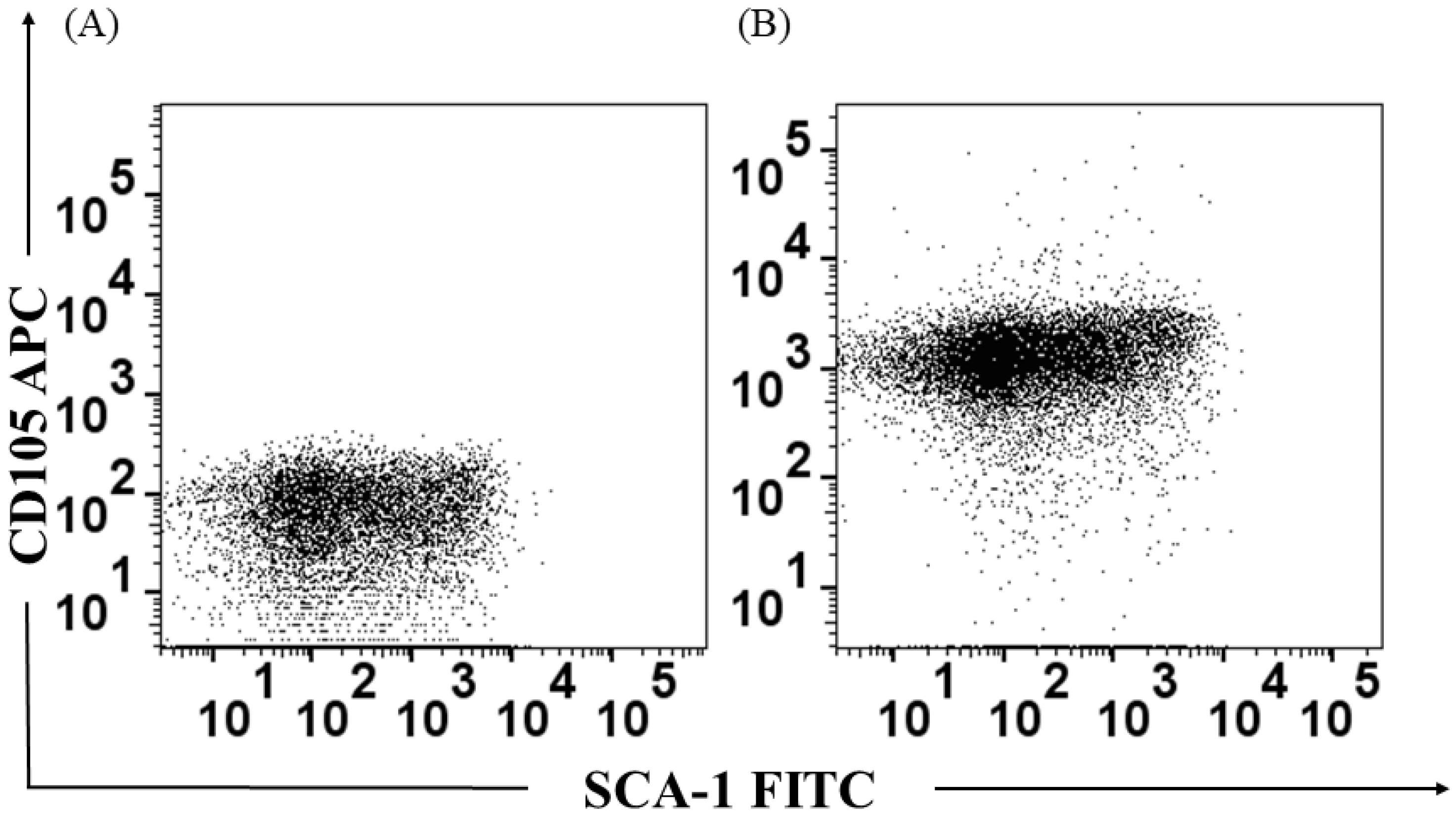 Jof 08 01108 g001 550