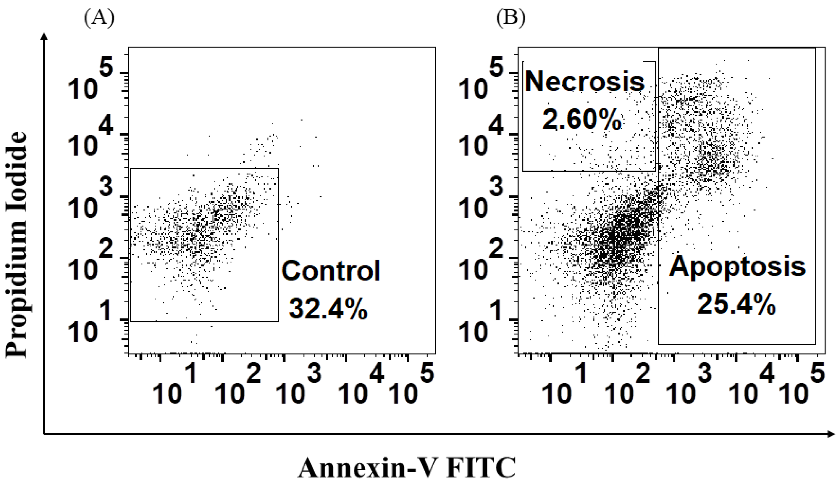 Jof 08 01108 g006 550