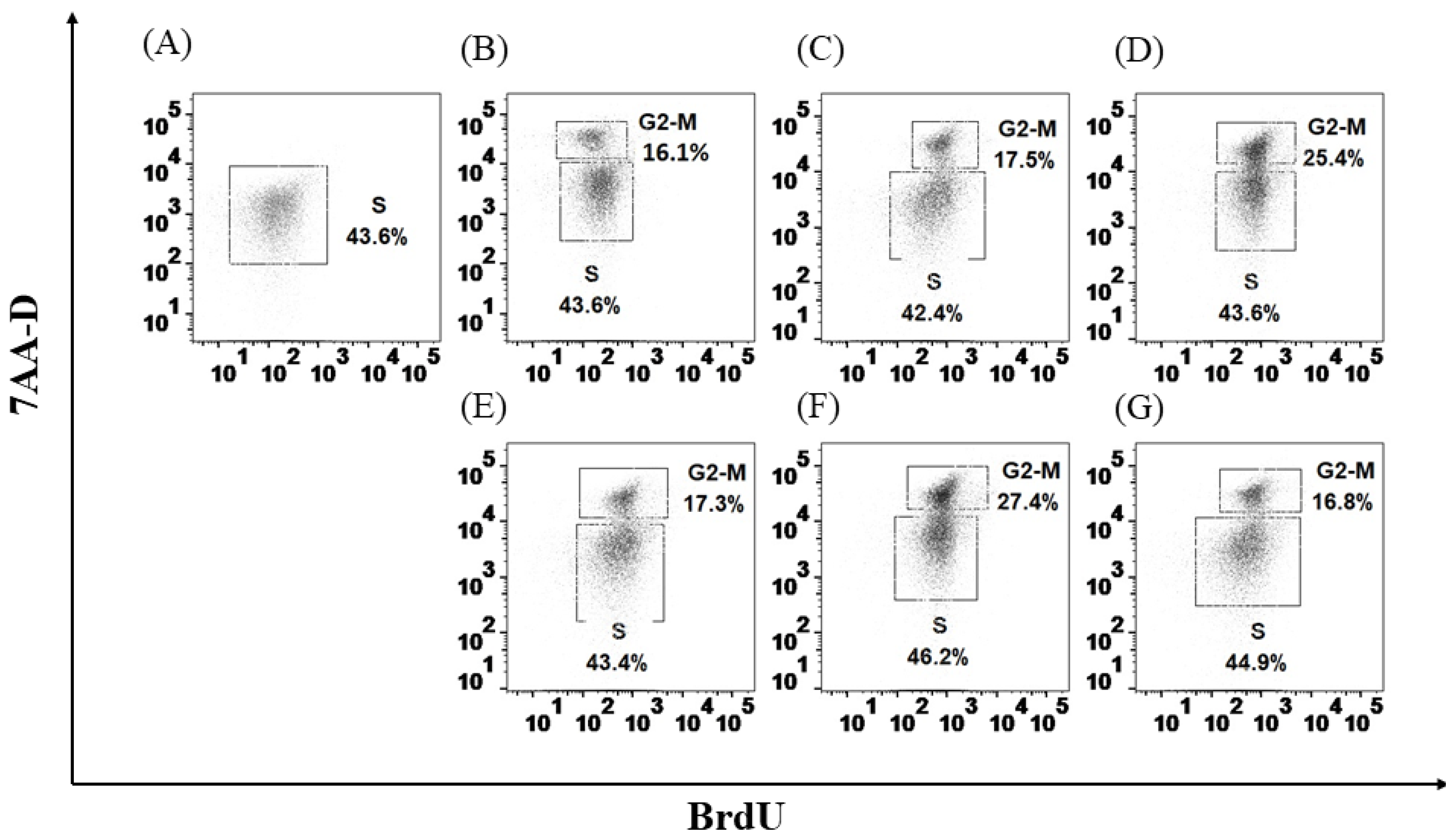 Jof 08 01108 g007 550