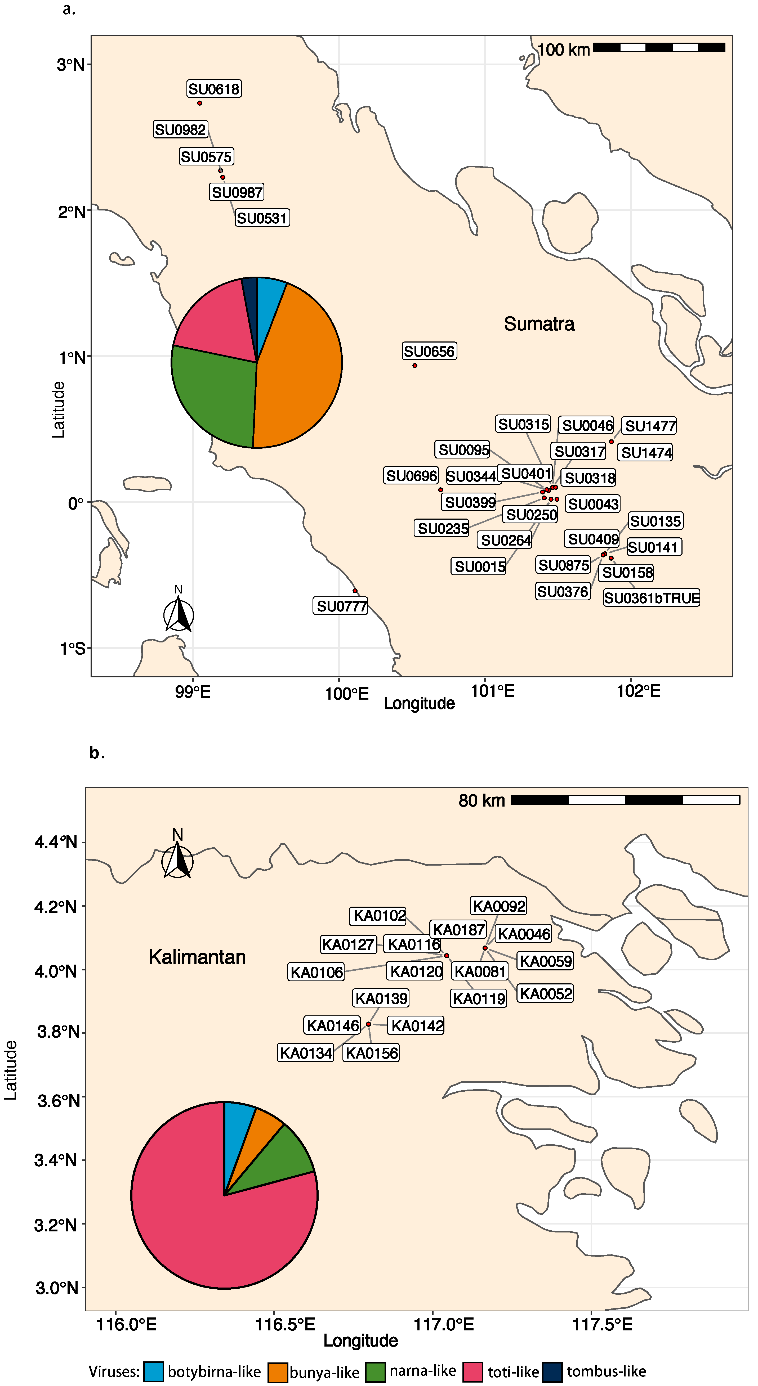 Jof 08 01118 g007 Jof 08 01118 g007