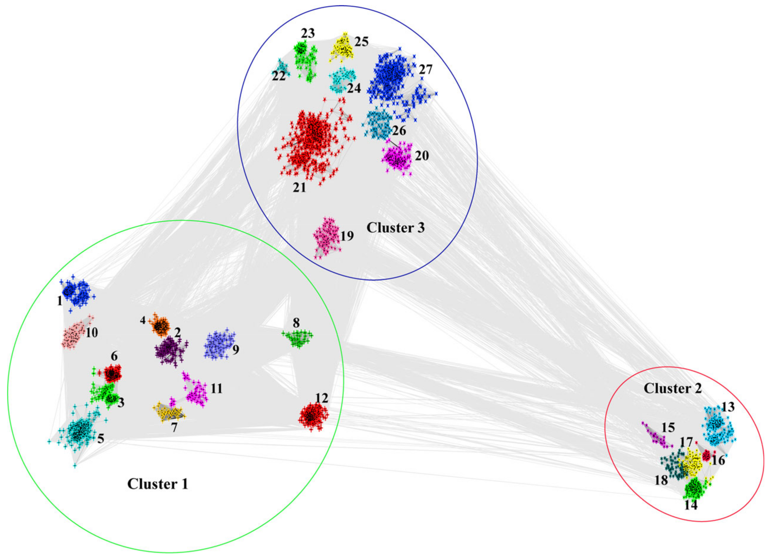 Jof 08 01159 g002 Jof 08 01159 g002