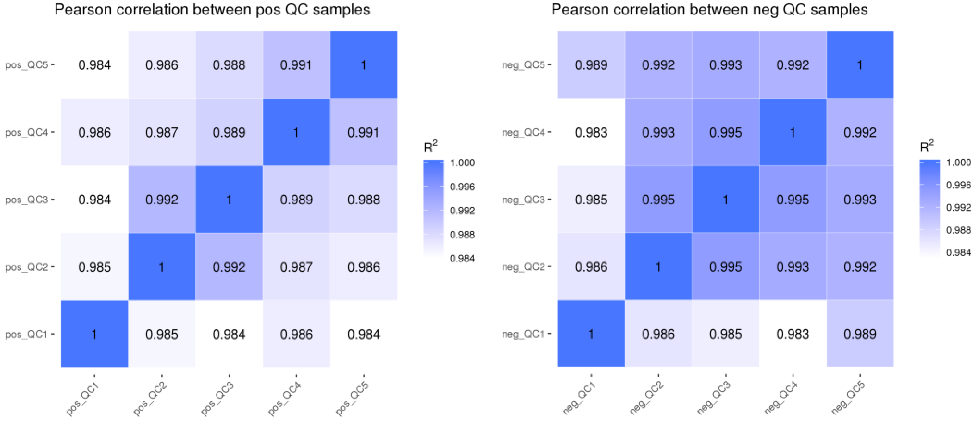 Jof 08 01208 g001 Jof 08 01208 g001