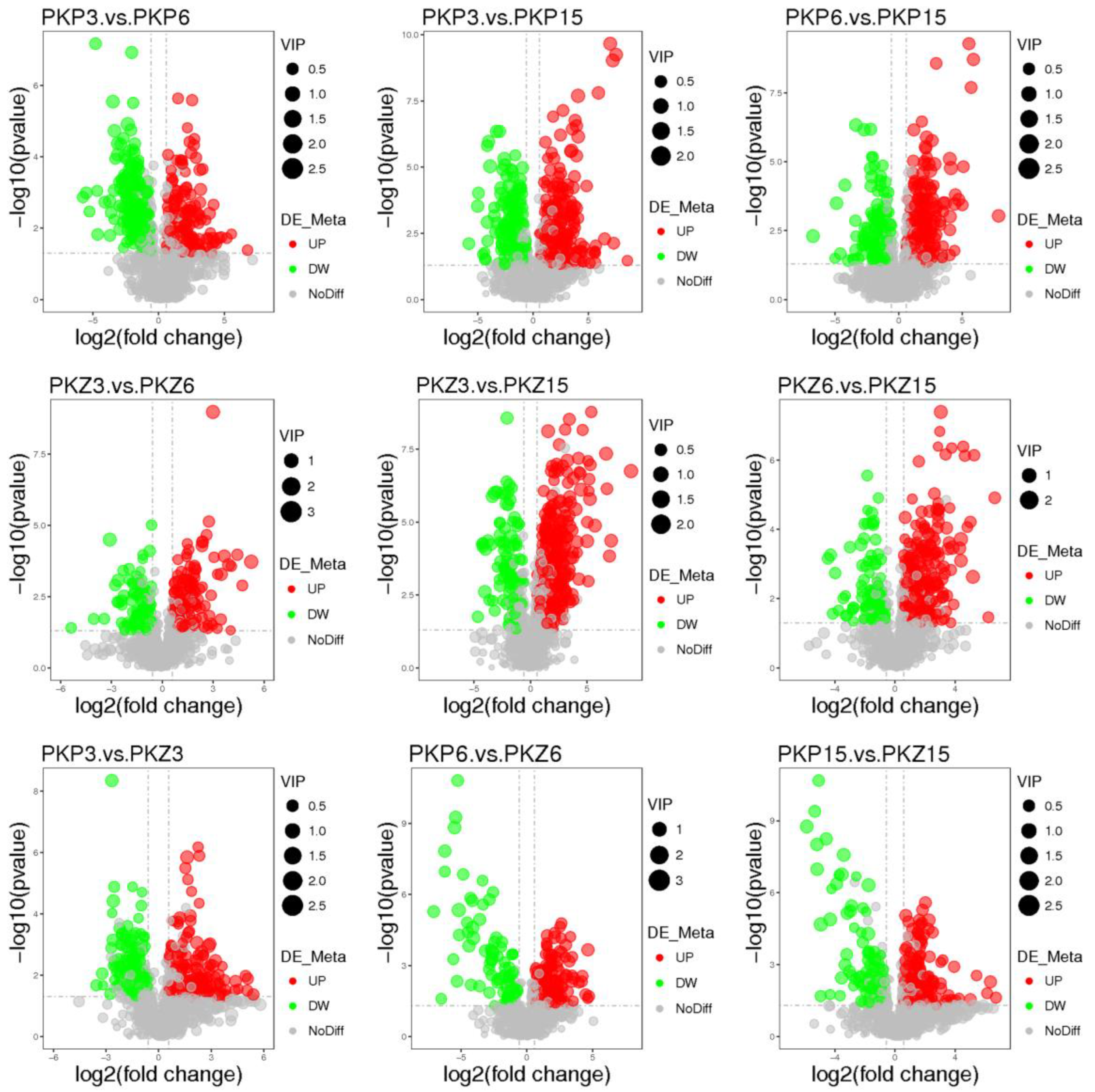 Jof 08 01208 g005 Jof 08 01208 g005