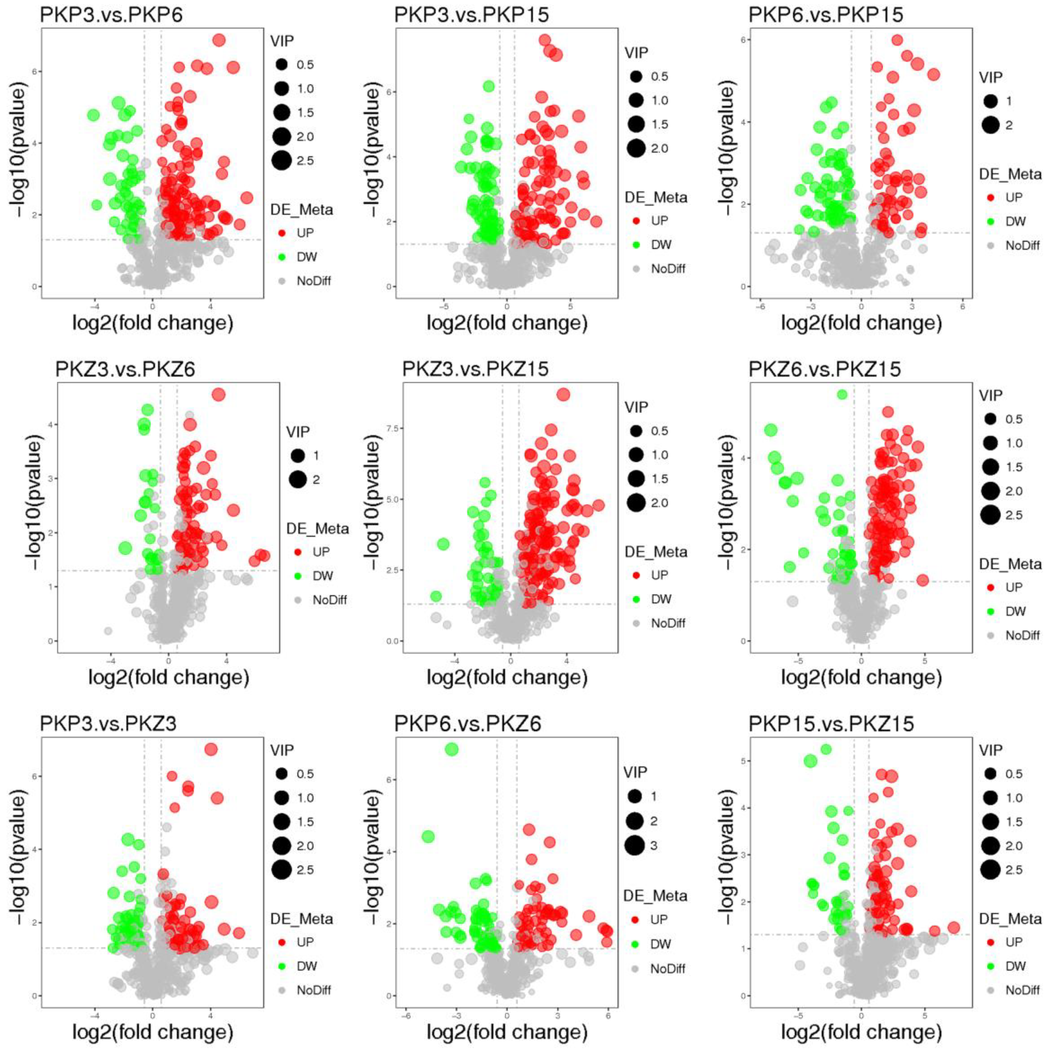 Jof 08 01208 g006 Jof 08 01208 g006