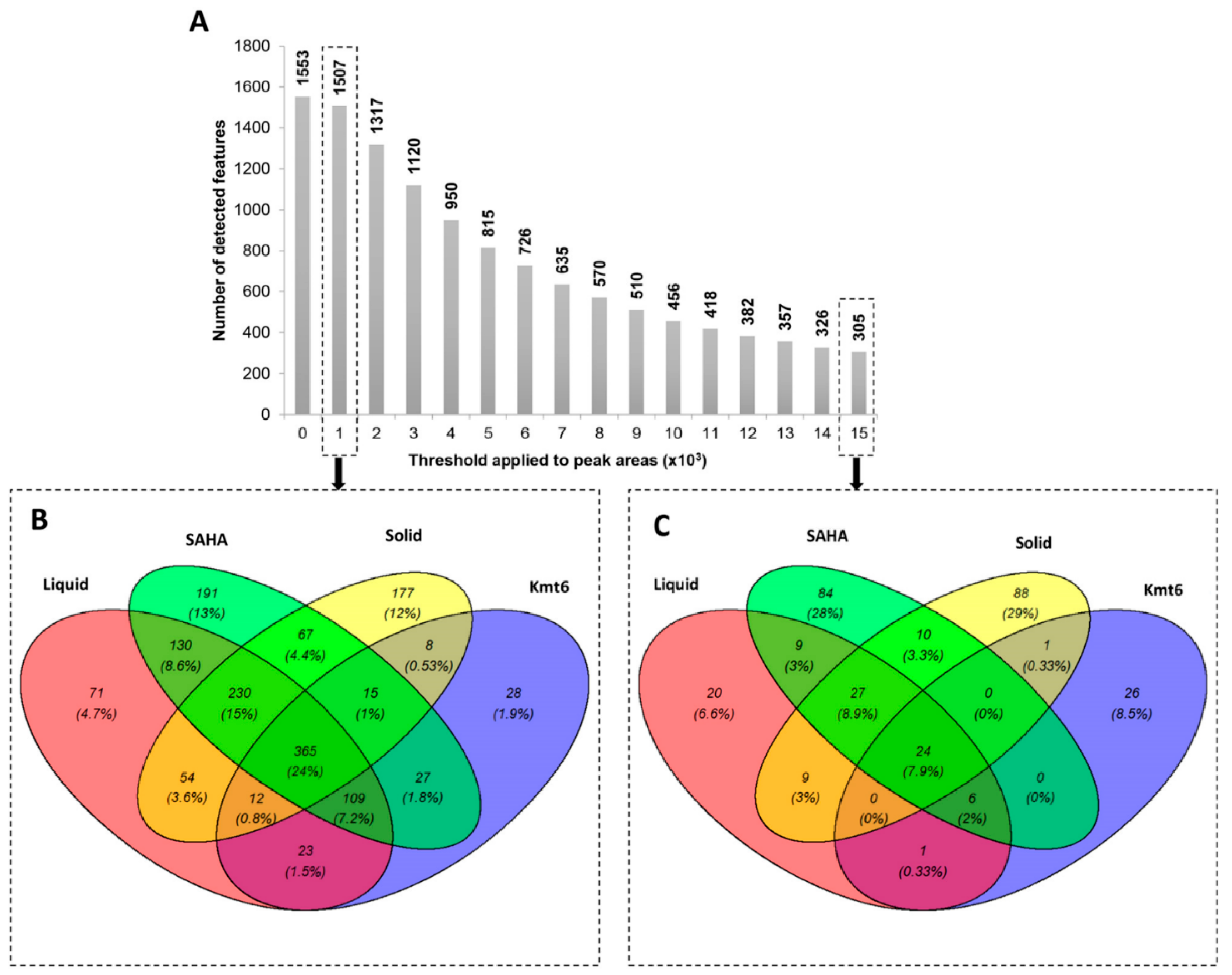 Jof 09 00009 g001 Jof 09 00009 g001