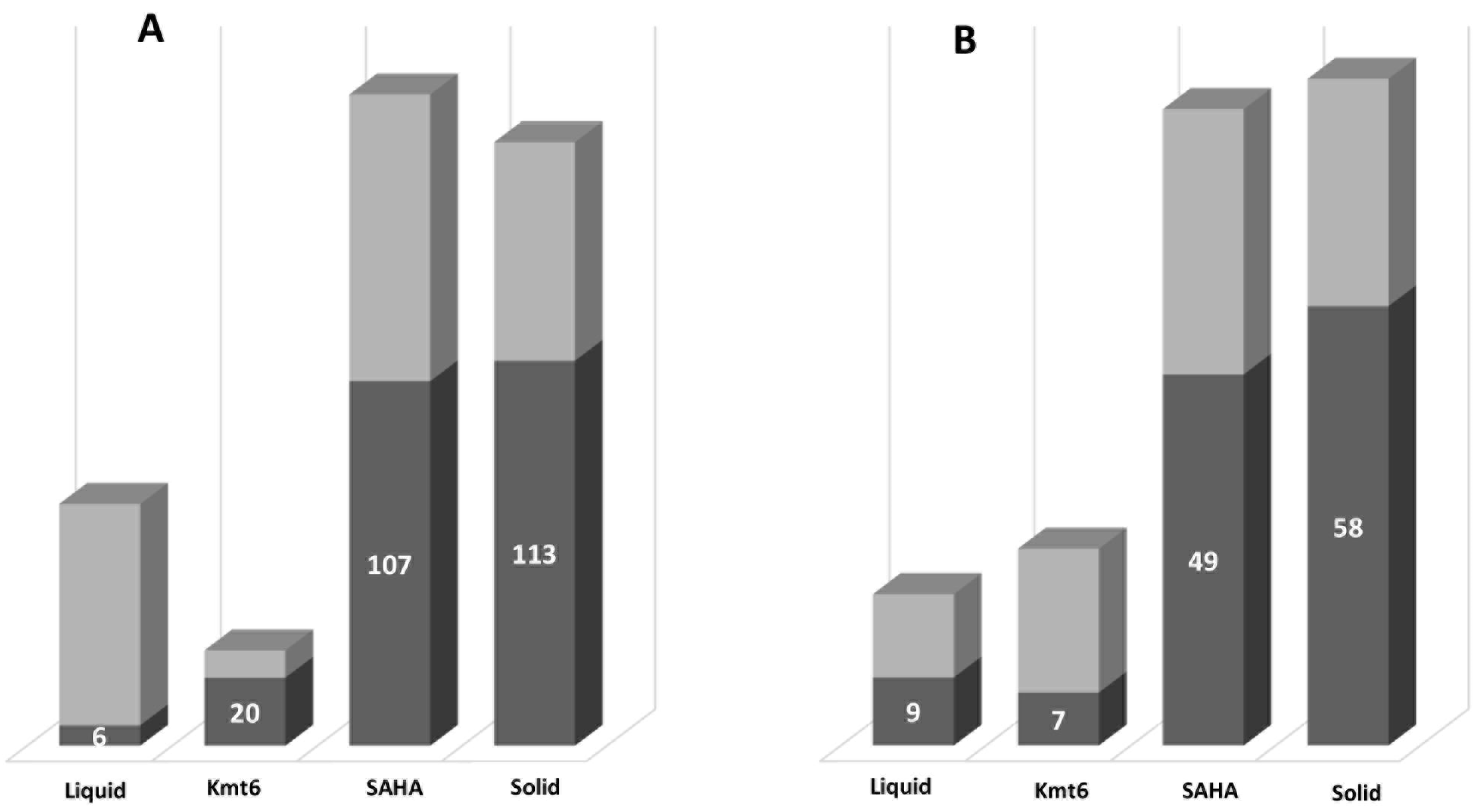 Jof 09 00009 g002 Jof 09 00009 g002