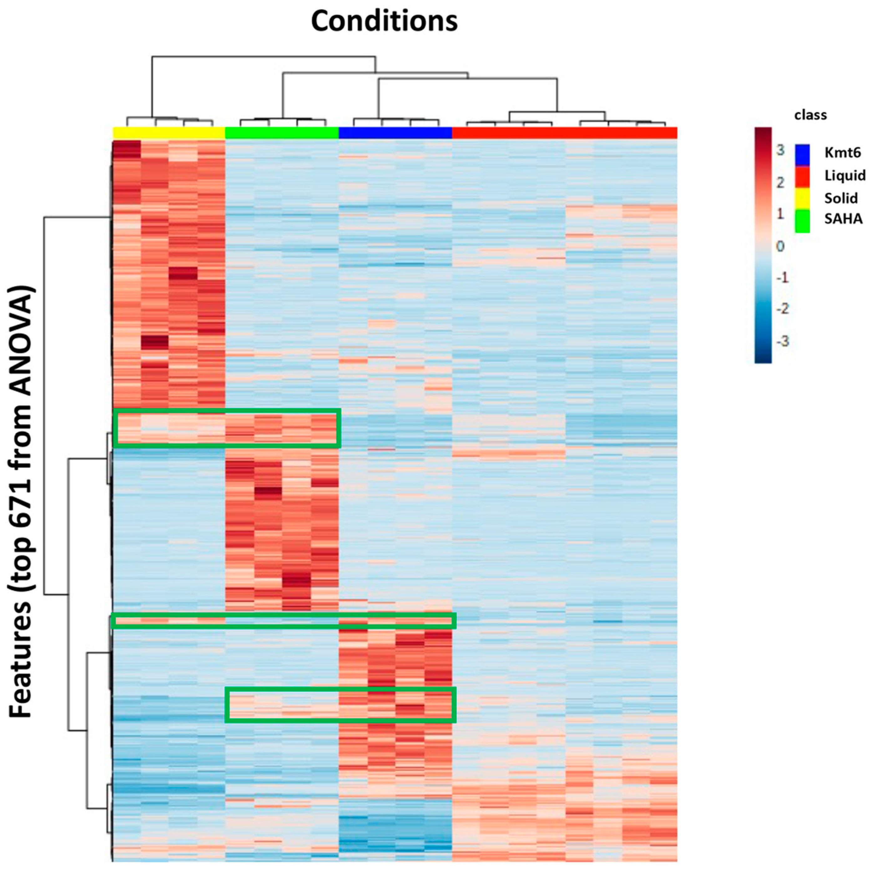 Jof 09 00009 g003 Jof 09 00009 g003