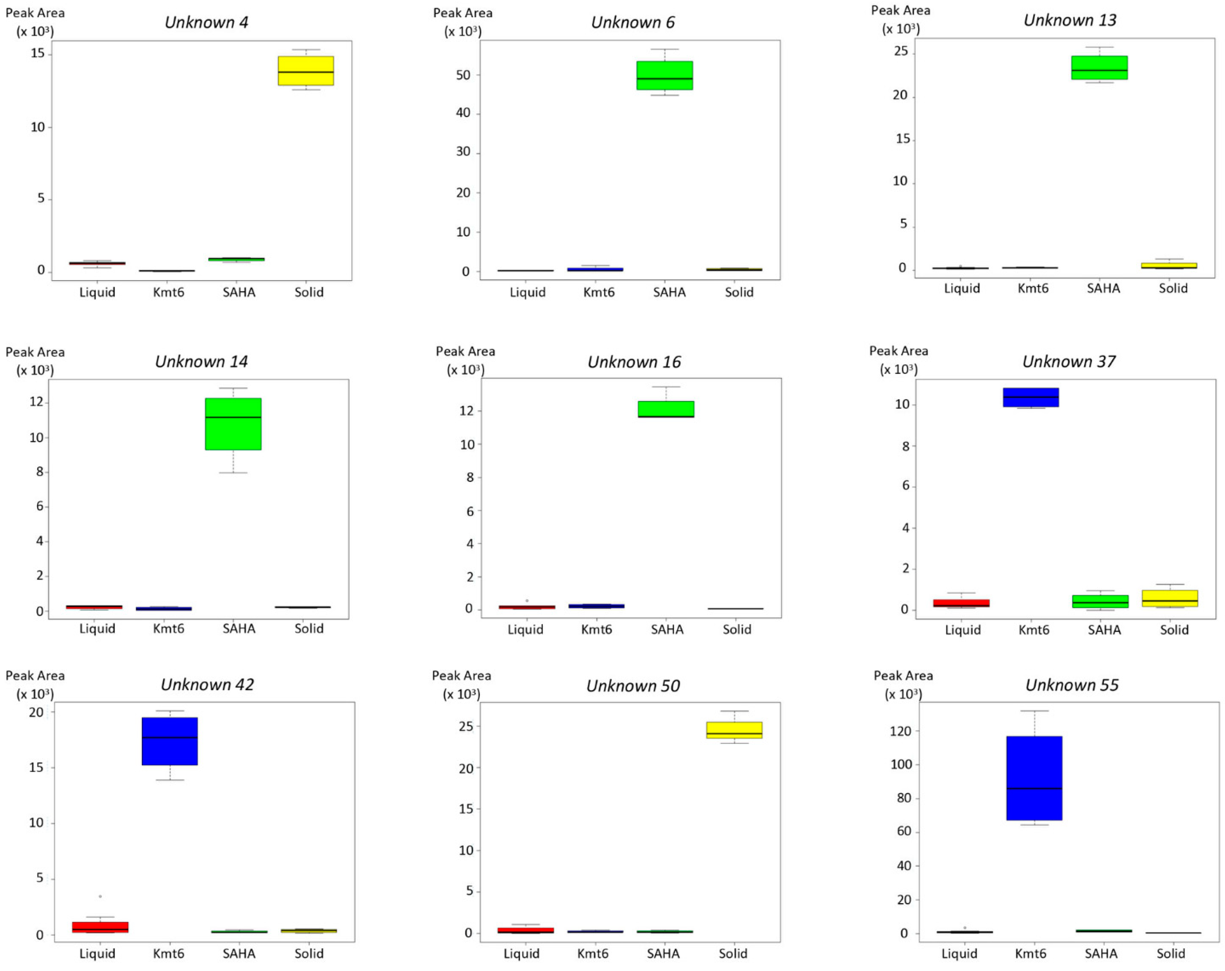 Jof 09 00009 g005 Jof 09 00009 g005