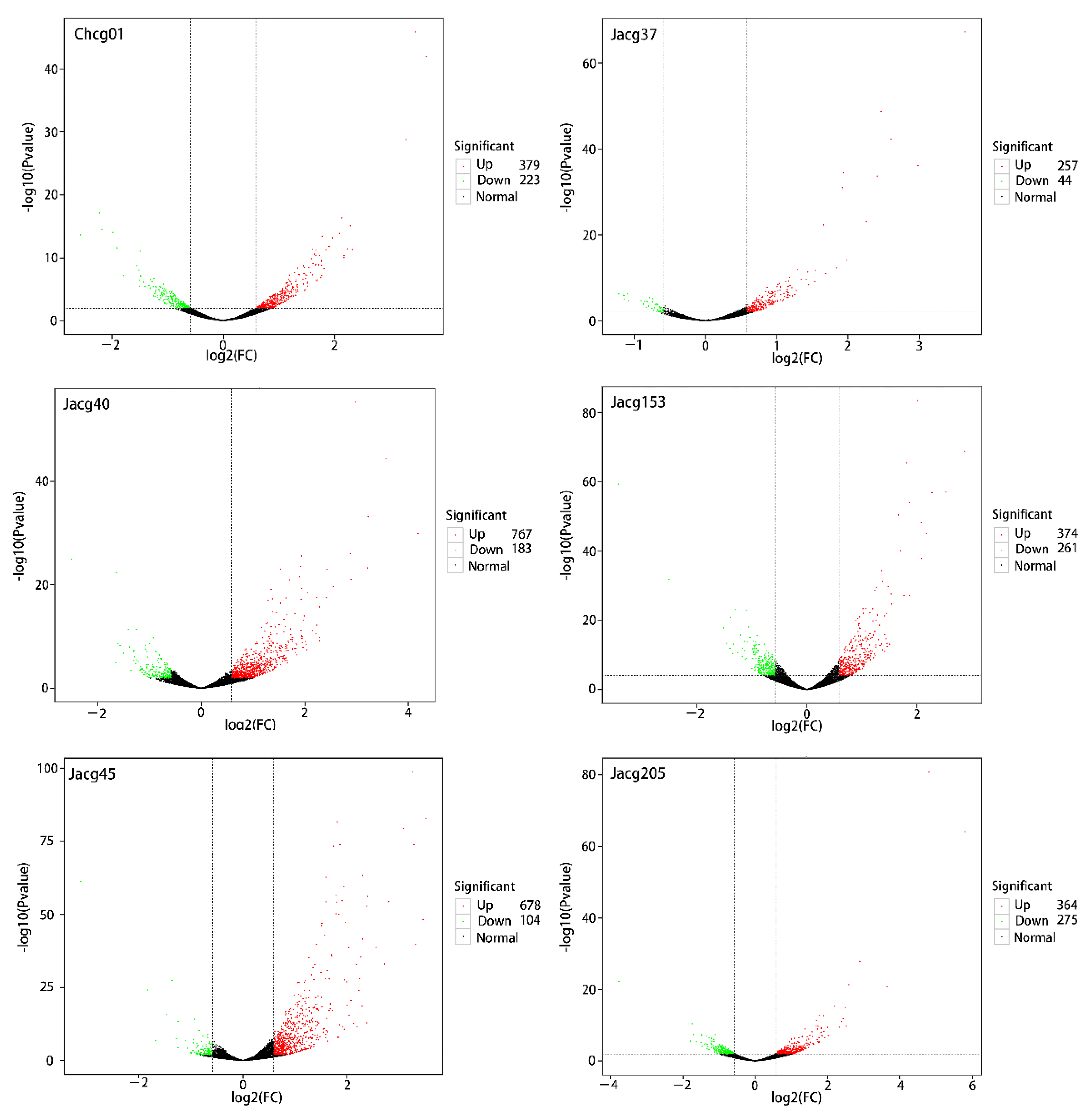 Jof 09 00015 g004 Jof 09 00015 g004