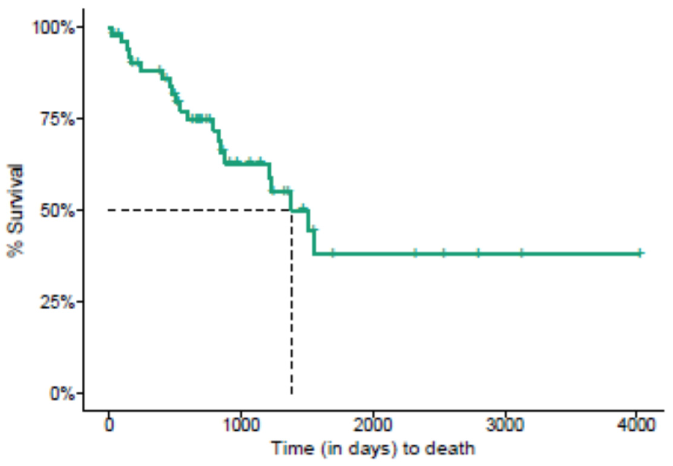 Jof 09 00017 g002 Jof 09 00017 g002