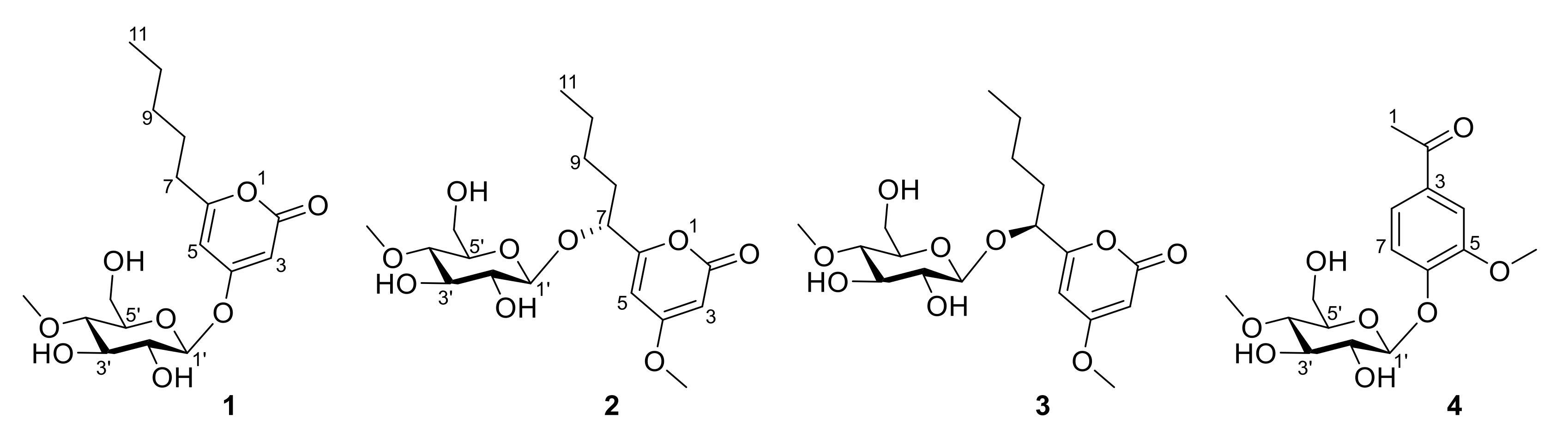 Jof 09 00028 g001 Jof 09 00028 g001