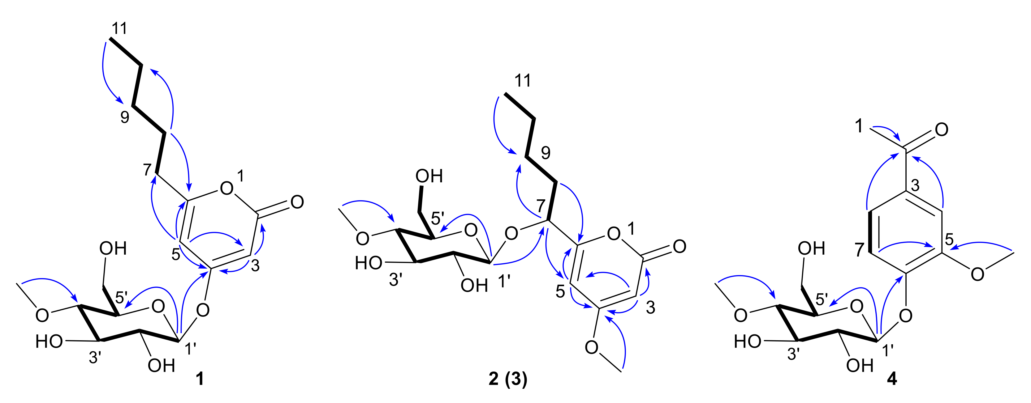 Jof 09 00028 g002 Jof 09 00028 g002