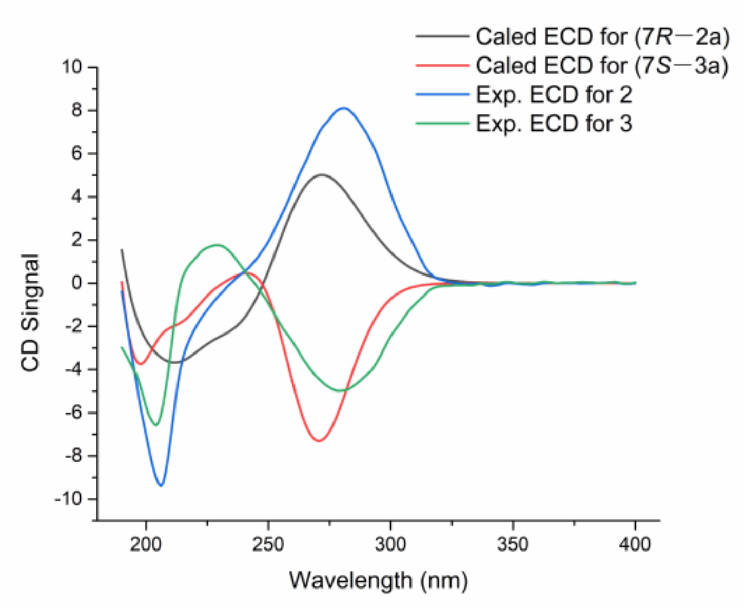 Jof 09 00028 g004 Jof 09 00028 g004
