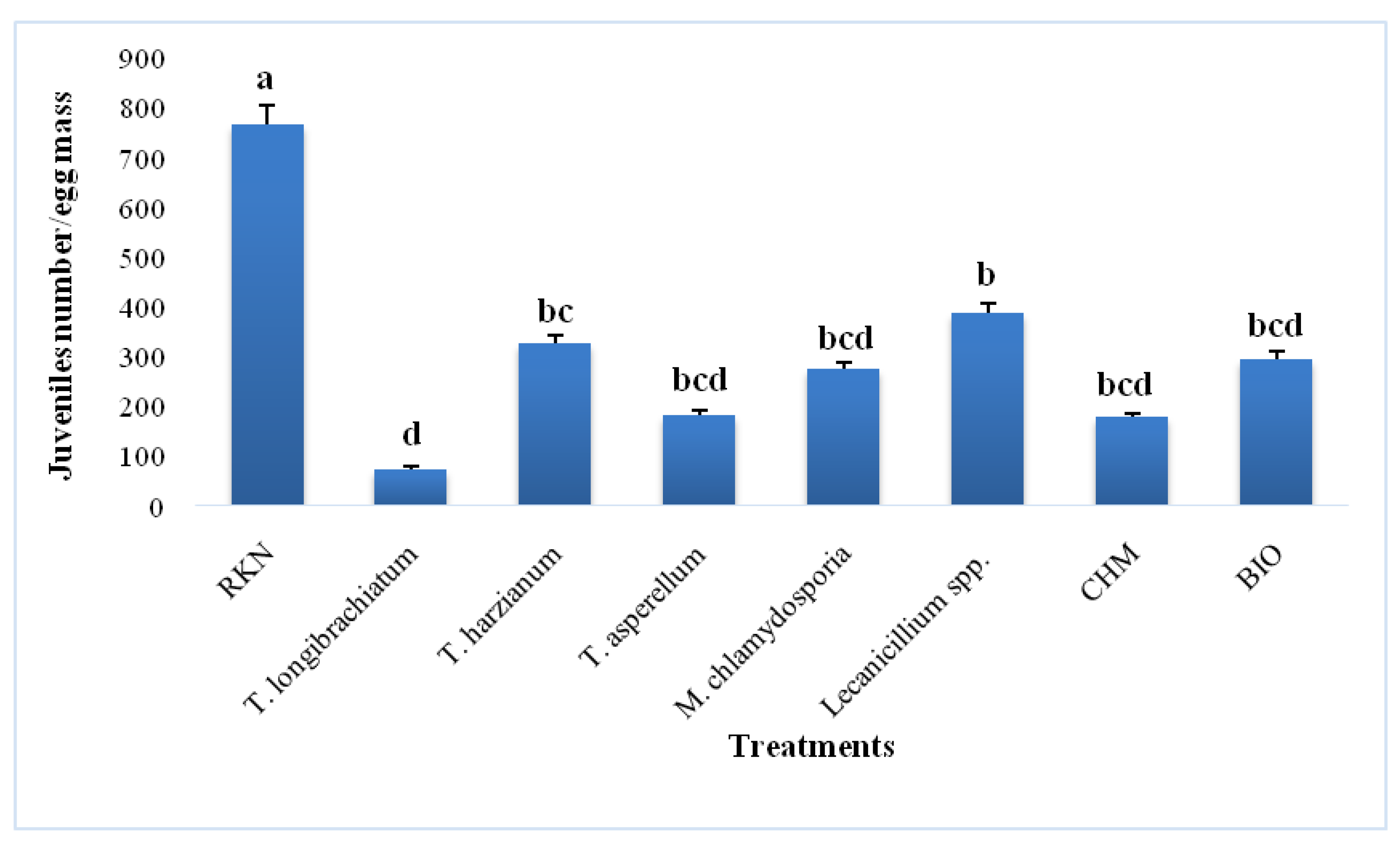 Jof 09 00037 g002 Jof 09 00037 g002