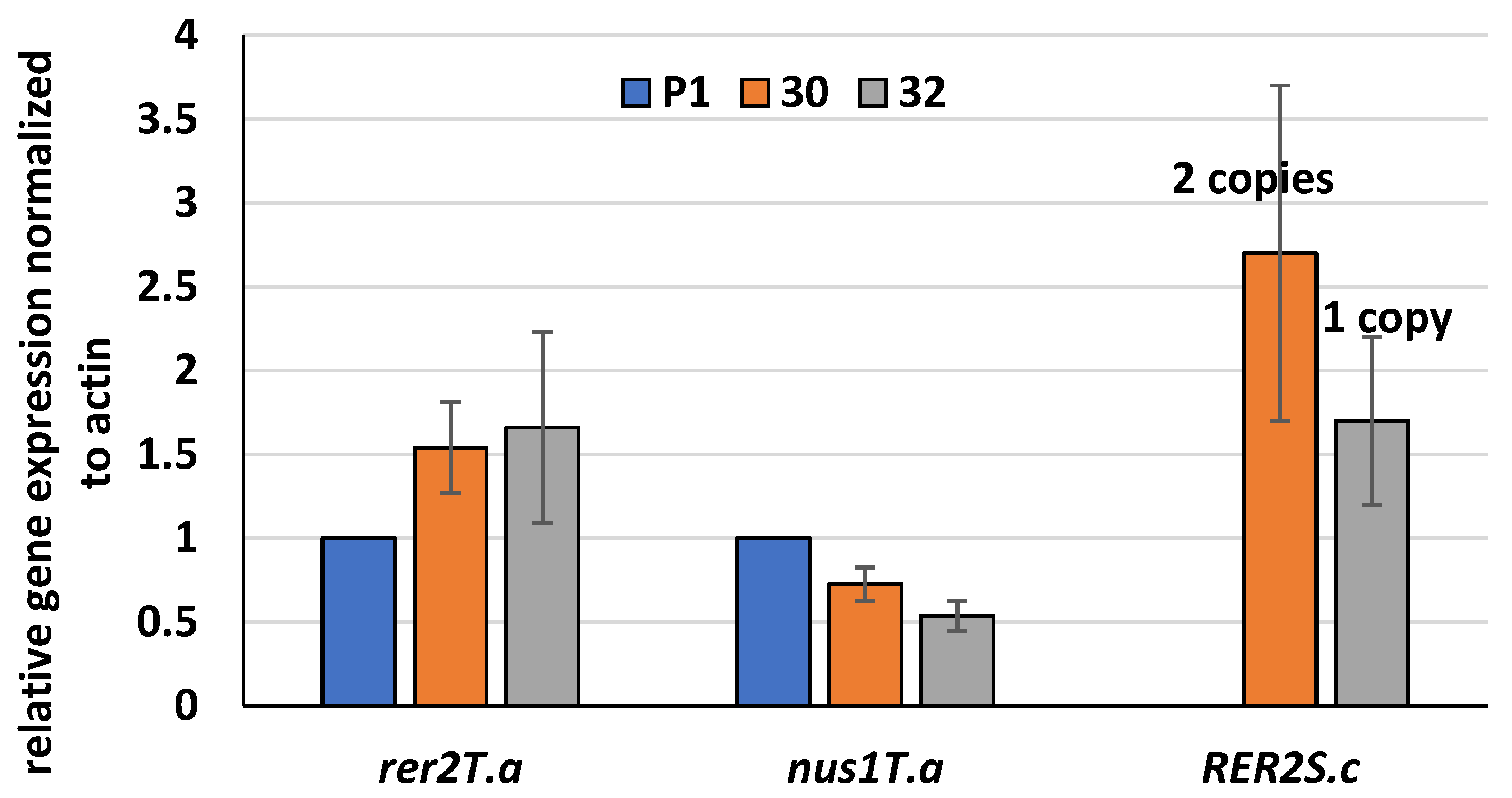 Jof 09 00038 g002 Jof 09 00038 g002