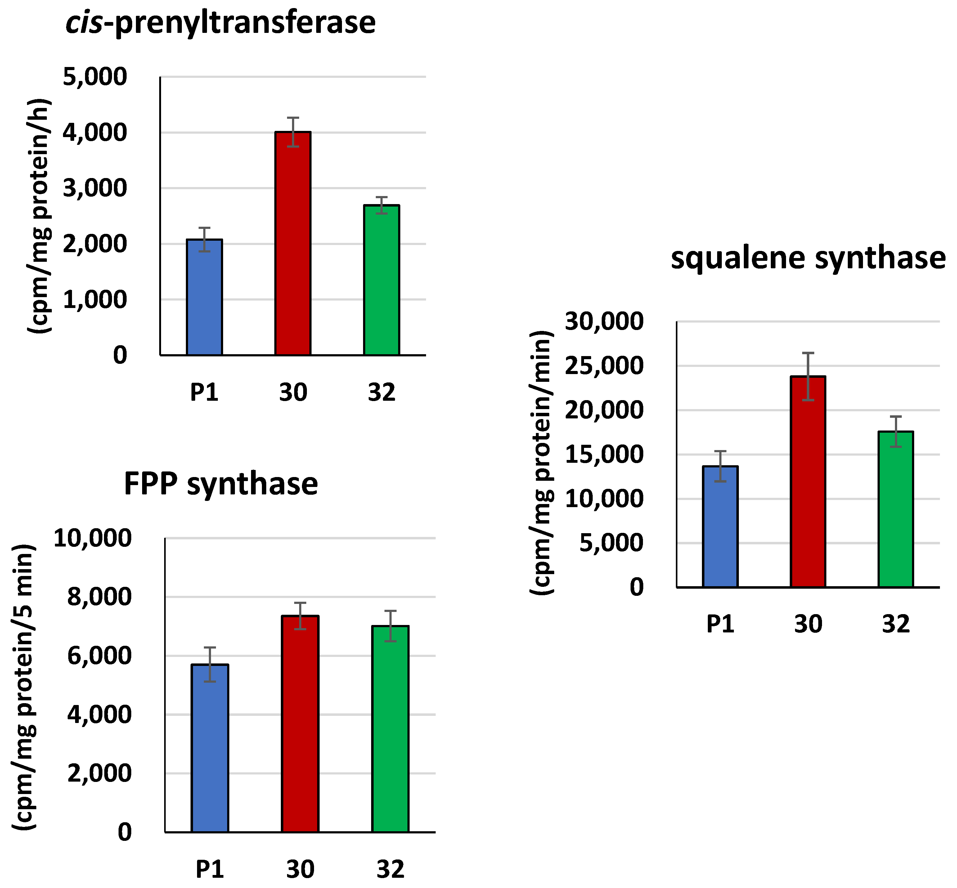 Jof 09 00038 g003 Jof 09 00038 g003