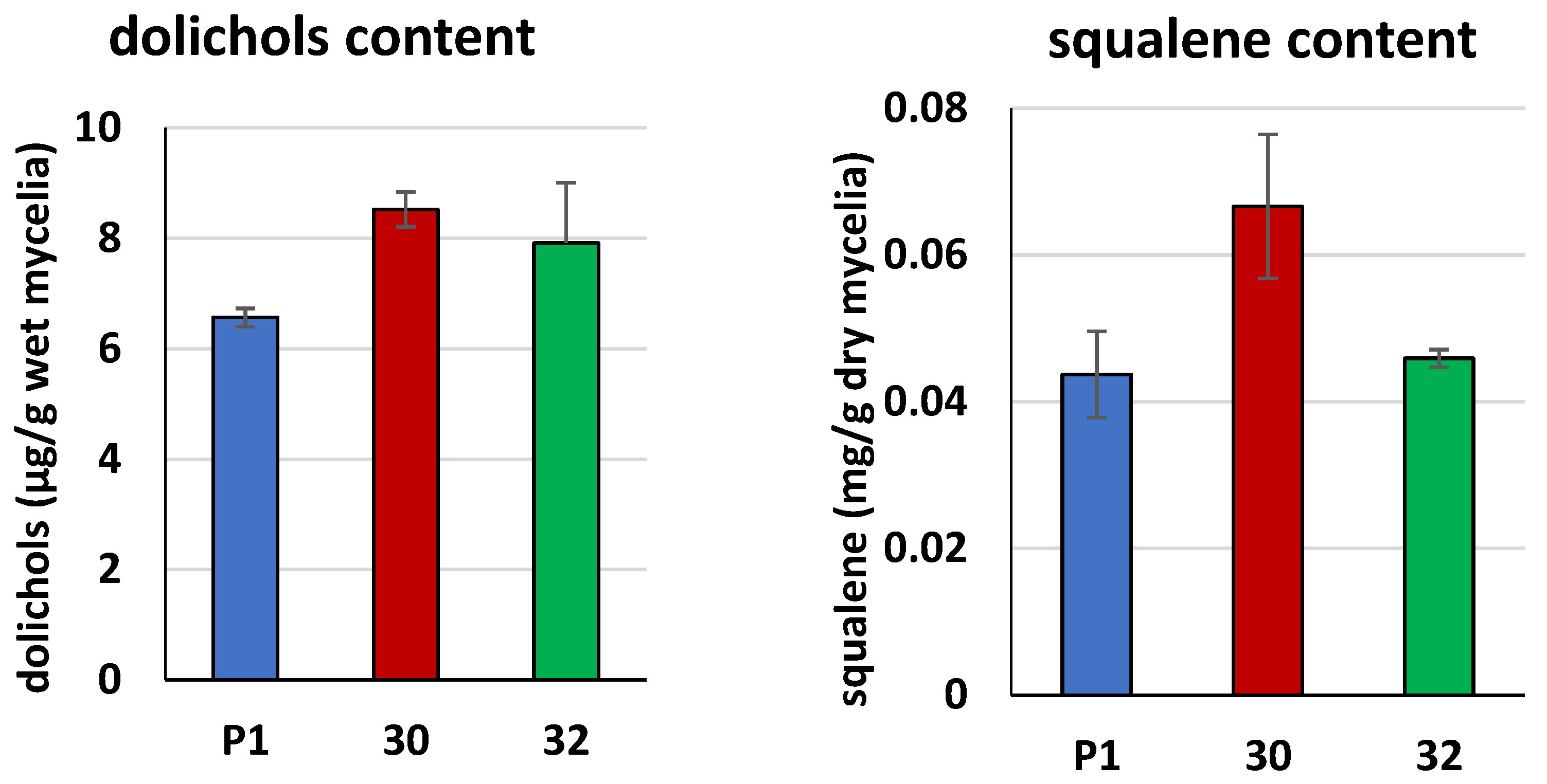 Jof 09 00038 g004 Jof 09 00038 g004