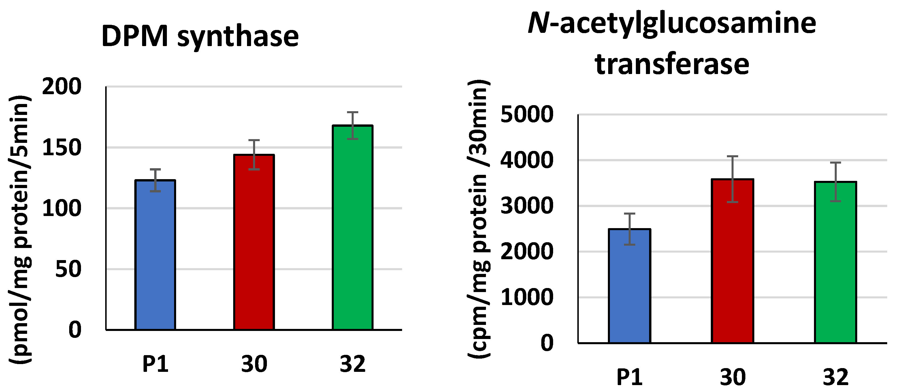 Jof 09 00038 g005 Jof 09 00038 g005