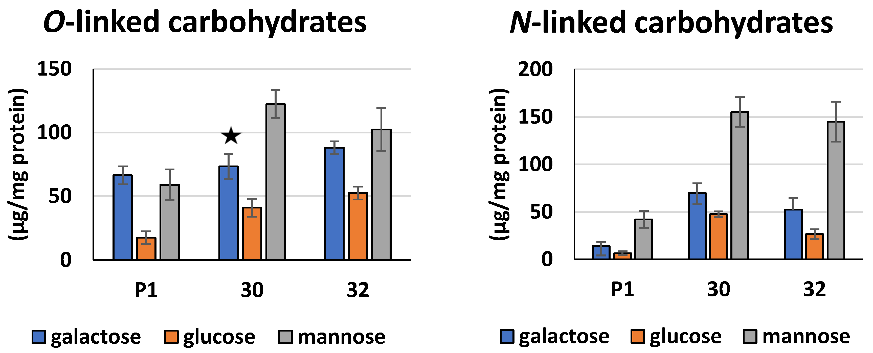 Jof 09 00038 g006 Jof 09 00038 g006