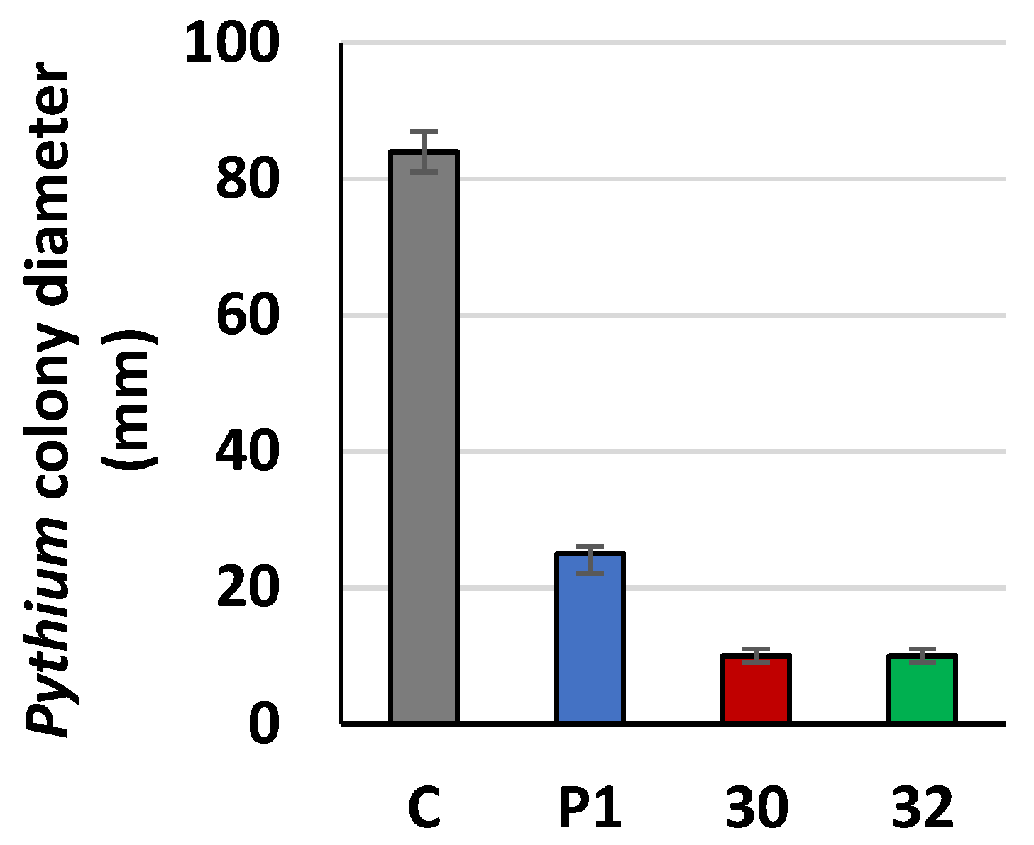 Jof 09 00038 g008 Jof 09 00038 g008