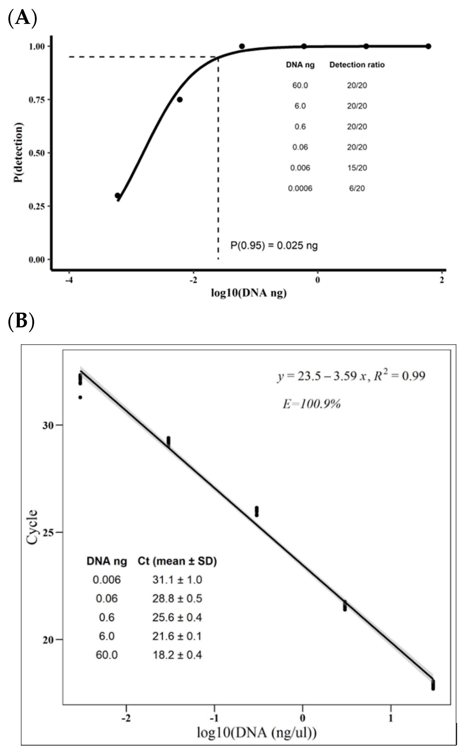 Jof 09 00047 g001 Jof 09 00047 g001