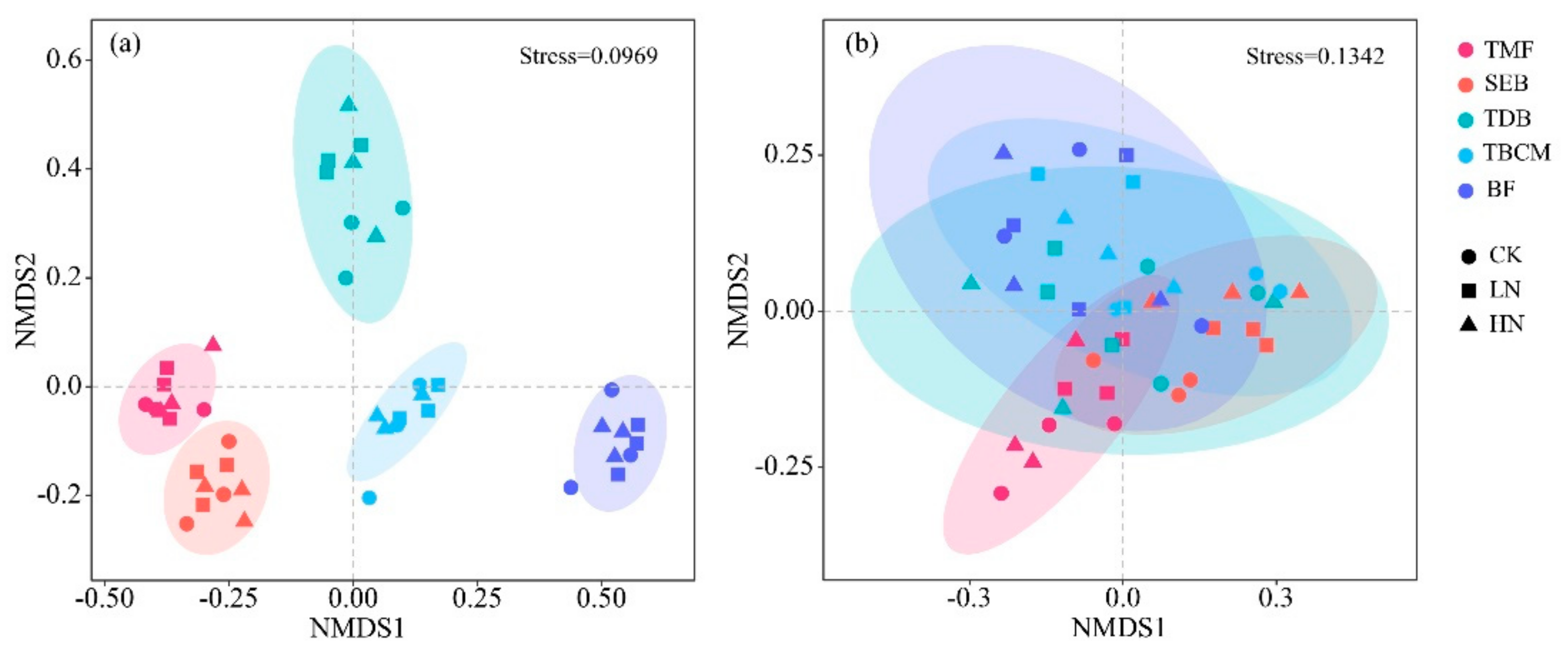 Jof 09 00053 g003 Jof 09 00053 g003