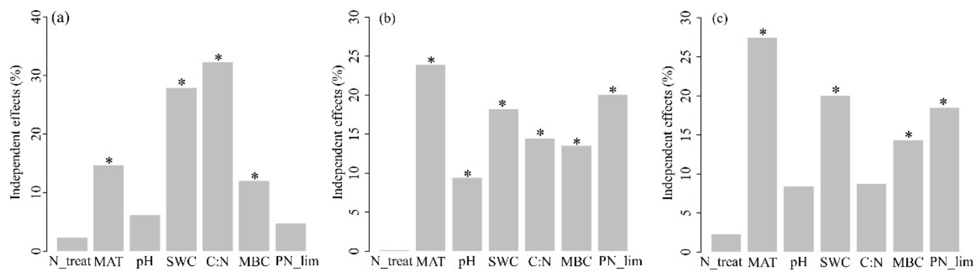 Jof 09 00053 g004 Jof 09 00053 g004